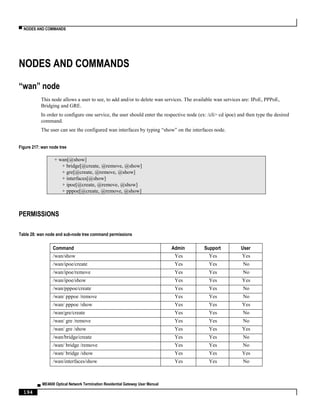 ▀ NODES AND COMMANDS
▄ ME4600 Optical Network Termination Residential Gateway User Manual
194
NODES AND COMMANDS
“wan” node
This node allows a user to see, to add and/or to delete wan services. The available wan services are: IPoE, PPPoE,
Bridging and GRE.
In order to configure one service, the user should enter the respective node (ex: /cli> cd ipoe) and then type the desired
command.
The user can see the configured wan interfaces by typing “show” on the interfaces node.
Figure 217: wan node tree
+ wan[@show]
+ bridge[@create, @remove, @show]
+ gre[@create, @remove, @show]
+ interfaces[@show]
+ ipoe[@create, @remove, @show]
+ pppoe[@create, @remove, @show]
PERMISSIONS
Table 28: wan node and sub-node tree command permissions
Command Admin Support User
/wan/show Yes Yes Yes
/wan/ipoe/create Yes Yes No
/wan/ipoe/remove Yes Yes No
/wan/ipoe/show Yes Yes Yes
/wan/pppoe/create Yes Yes No
/wan/ pppoe /remove Yes Yes No
/wan/ pppoe /show Yes Yes Yes
/wan/gre/create Yes Yes No
/wan/ gre /remove Yes Yes No
/wan/ gre /show Yes Yes Yes
/wan/bridge/create Yes Yes No
/wan/ bridge /remove Yes Yes No
/wan/ bridge /show Yes Yes Yes
/wan/interfaces/show Yes Yes No
 