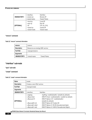 ▀ NODES AND COMMANDS
▄ ME4600 Optical Network Termination Residential Gateway User Manual
196
<MANDATORY>
--interface Interface
--remote-ip Remote IP
--tunnel-name Tunnel Name
[OPTIONAL]
--local-ip Local IP
--peer-ip Peer IP
--ttl TTL [0, 255]
--tunnel-ip Tunnel IP
--tunnel-mask Tunnel mask
“remove” command
Table 32: "remove" command information
remove remove
Description Removes an existing GRE service
Full Path /wan/gre/remove
Arguments
<MANDATORY> --tunnel-name Tunnel Name
“interface” sub-node
“ipoe” sub-node
“create” command
Table 33: "create" command information
Name create
Description Creates a new IPoE service
Full Path /wan/gre/create
Arguments
<MANDATORY> --interface Interface
[OPTIONAL]
--arpping ArpPing <enable|disable> (disable by default)
--dhcp-client DHCP Client <enable|disable> (enable by default)
--dhcp-op125 DHCP Option 125 <enable|disable>
(disable by default)
--dhcp-op60-vid DHCP Option 60 Vendor ID
--dhcp-op61-duid DHCP Option 61 DUID (hexadecimal digit)
--dhcp-op61-iaid DHCP Option 61 IAID (8 hexadecimal digits)
 