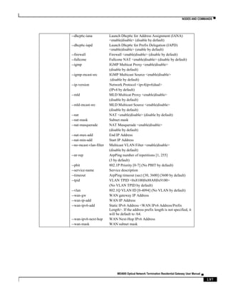 NODES AND COMMANDS ▀
ME4600 Optical Network Termination Residential Gateway User Manual ▄
197
--dhcp6c-iana Launch Dhcp6c for Address Assignment (IANA)
<enable|disable> (disable by default)
--dhcp6c-iapd Launch Dhcp6c for Prefix Delegation (IAPD)
<enable|disable> (enable by default)
--firewall Firewall <enable|disable> (disable by default)
--fullcone Fullcone NAT <enable|disable> (disable by default)
--igmp IGMP Multicat Proxy <enable|disable>
(disable by default)
--igmp-mcast-src IGMP Multicast Source <enable|disable>
(disable by default)
--ip-version Network Protocol <ipv4|ipv6|dual>
(IPv4 by default)
--mld MLD Multicat Proxy <enable|disable>
(disable by default)
--mld-mcast-src MLD Multicast Source <enable|disable>
(disable by default)
--nat NAT <enable|disable> (disable by default)
--nat-mask Subnet mask
--nat-masquerade NAT Masquerade <enable|disable>
(disable by default)
--nat-max-add End IP Address
--nat-min-add Start IP Address
--no-mcast-vlan-filter Multicast VLAN Filter <enable|disable>
(disable by default)
--nr-rep ArpPing number of repetitions [1, 255]
(3 by default)
--pbit 802.1P Priority [0-7] (No PBIT by default)
--service-name Service description
--timeout ArpPing timeout (sec) [30, 3600] (3600 by default)
--tpid VLAN TPID <0x8100|0x88A8|0x9100>
(No VLAN TPID by default)
--vlan 802.1Q VLAN ID [0-4094] (No VLAN by default)
--wan-gw WAN gateway IP Address
--wan-ip-add WAN IP Address
--wan-ipv6-add Static IPv6 Address <WAN IPv6 Address/Prefix
Length>. If the address prefix length is not specified, it
will be default to /64.
--wan-ipv6-next-hop WAN Next-Hop IPv6 Address
--wan-mask WAN subnet mask
 