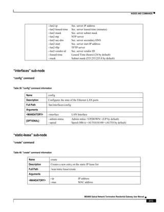 NODES AND COMMANDS ▀
ME4600 Optical Network Termination Residential Gateway User Manual ▄
201
--lan2-ip Sec. server IP address
--lan2-leased-time Sec. server leased time (minutes)
--lan2-mask Sec. server subnet mask
--lan2-ntp NTP server
--lan2-sec-dns Sec. server secondary DNS
--lan2-start Sec. server start IP address
--lan2-tftp TFTP server
--lan2-vendor-id Sec. server vendor ID
--leased-time Leased Time (hours) (24 by default)
--mask Subnet mask (255.255.255.0 by default)
“interfaces” sub-node
“config” command
Table 39: "config" command information
Name config
Description Configures the state of the Ethernet LAN ports
Full Path /lan/interfaces/config
Arguments
<MANDATORY> --interface LAN Interface
[OPTIONAL]
--admin-status Admin status <UP|DOWN> (UP by default)
--speed Speed (Mb/s) <AUTO|10|100> (AUTO by default)
“static-lease” sub-node
“create” command
Table 40: "create" command information
Name create
Description Creates a new entry on the static IP lease list
Full Path /wan/static-lease/create
Arguments
<MANDATORY>
--ip IP address
--mac MAC address
 