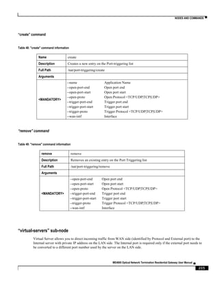 NODES AND COMMANDS ▀
ME4600 Optical Network Termination Residential Gateway User Manual ▄
205
“create” command
Table 48: "create" command information
Name create
Description Creates a new entry on the Port-triggering list
Full Path /nat/port-triggering/create
Arguments
<MANDATORY>
--name Application Name
--open-port-end Open port end
--open-port-start Open port start
--open-proto Open Protocol <TCP/UDP|TCP|UDP>
--trigger-port-end Trigger port end
--trigger-port-start Trigger port start
--trigger-proto Trigger Protocol <TCP/UDP|TCP|UDP>
--wan-intf Interface
“remove” command
Table 49: "remove" command information
remove remove
Description Removes an existing entry on the Port Triggering list
Full Path /nat/port-triggering/remove
Arguments
<MANDATORY>
--open-port-end Open port end
--open-port-start Open port start
--open-proto Open Protocol <TCP/UDP|TCP|UDP>
--trigger-port-end Trigger port end
--trigger-port-start Trigger port start
--trigger-proto Trigger Protocol <TCP/UDP|TCP|UDP>
--wan-intf Interface
“virtual-servers” sub-node
Virtual Server allows you to direct incoming traffic from WAN side (identified by Protocol and External port) to the
Internal server with private IP address on the LAN side. The Internal port is required only if the external port needs to
be converted to a different port number used by the server on the LAN side.
 