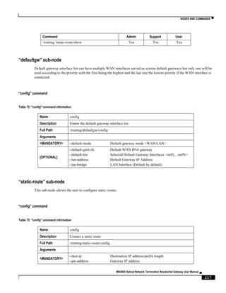NODES AND COMMANDS ▀
ME4600 Optical Network Termination Residential Gateway User Manual ▄
217
Command Admin Support User
/routing /static-route/show Yes Yes Yes
“defaultgw” sub-node
Default gateway interface list can have multiple WAN interfaces served as system default gateways but only one will be
used according to the priority with the first being the highest and the last one the lowest priority if the WAN interface is
connected.
“config” command
Table 72: "config" command information
Name config
Description Enters the default gateway interface list
Full Path /routing/defaultgw/config
Arguments
<MANDATORY> --default-mode Default gateway mode <WAN/LAN>
[OPTIONAL]
--default-gw6-ifc Default WAN IPv6 gateway
--default-list Selected Default Gateway Interfaces <intf1,...intfN>
--lan-address Default Gateway IP Address
--lan-bridge LAN Interface (Default by default)
“static-route” sub-node
This sub-node allows the user to configure static routes.
“config” command
Table 73: "config" command information
Name config
Description Creates a static route
Full Path /routing/static-route/config
Arguments
<MANDATORY>
--dest-ip Destination IP address/prefix length
--gw-address Gateway IP address
 