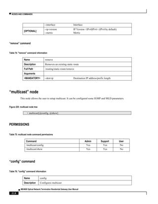 ▀ NODES AND COMMANDS
▄ ME4600 Optical Network Termination Residential Gateway User Manual
218
--interface Interface
[OPTIONAL]
--ip-version IP Version <IPv4|IPv6> (IPv4 by default)
--metric Metric
“remove” command
Table 74: "remove" command information
Name remove
Description Removes an existing static route
Full Path /routing/static-route/remove
Arguments
<MANDATORY> --dest-ip Destination IP address/prefix length
“multicast” node
This node allows the user to setup multicast. It can be configured some IGMP and MLD parameters.
Figure 225: multicast node tree
+ multicast[@config, @show]
PERMISSIONS
Table 75: multicast node command permissions
Command Admin Support User
/multicast/config Yes Yes No
/multicast/show Yes Yes No
“config” command
Table 76: "config" command information
Name config
Description Configures multicast
 