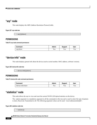 ▀ NODES AND COMMANDS
▄ ME4600 Optical Network Termination Residential Gateway User Manual
220
“arp” node
This node displays the ARP (Address Resolution Protocol) table.
Figure 227: arp node tree
+ arp [@show]
PERMISSIONS
Table 78: arp node command permissions
Command Admin Support User
/arp/show Yes Yes Yes
“device-info” node
This node displays general info about the device (such as serial number, MAC address, software version).
Figure 228: device-info node tree
+ device-info[@show]
PERMISSIONS
Table 79: device-info node command permissions
Command Admin Support User
/device-info/show Yes Yes Yes
“statistics” node
This node allows the user to view and reset the current WAN/LAN/optical statistics on the device.
The –option argument is a mandatory argument to all the commands in this tree and is used to select the type of packets
to show, Received, Transmitted or all. The following argument values can be used: <received|transmitted|all>.
Figure 229: statistics node tree
+ statistics[]
 