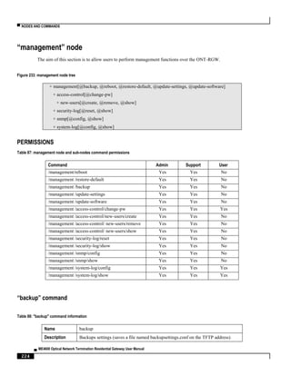 ▀ NODES AND COMMANDS
▄ ME4600 Optical Network Termination Residential Gateway User Manual
224
“management” node
The aim of this section is to allow users to perform management functions over the ONT-RGW.
Figure 233: management node tree
+ management[@backup, @reboot, @restore-default, @update-settings, @update-software]
+ access-control[@change-pw]
+ new-users[@create, @remove, @show]
+ security-log[@reset, @show]
+ snmp[@config, @show]
+ system-log[@config, @show]
PERMISSIONS
Table 87: management node and sub-nodes command permissions
Command Admin Support User
/management/reboot Yes Yes No
/management /restore-default Yes Yes No
/management /backup Yes Yes No
/management /update-settings Yes Yes No
/management /update-software Yes Yes No
/management /access-control/change-pw Yes Yes Yes
/management /access-control/new-users/create Yes Yes No
/management /access-control/ new-users/remove Yes Yes No
/management /access-control/ new-users/show Yes Yes No
/management /security-log/reset Yes Yes No
/management /security-log/show Yes Yes No
/management /snmp/config Yes Yes No
/management /snmp/show Yes Yes No
/management /system-log/config Yes Yes Yes
/management /system-log/show Yes Yes Yes
“backup” command
Table 88: "backup" command information
Name backup
Description Backups settings (saves a file named backupsettings.conf on the TFTP address)
 