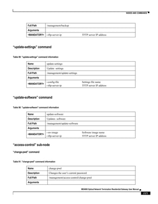 NODES AND COMMANDS ▀
ME4600 Optical Network Termination Residential Gateway User Manual ▄
225
Full Path /management/backup
Arguments
<MANDATORY> --tftp-server-ip TFTP server IP address
“update-settings” command
Table 89: "update-settings" command information
Name update-settings
Description Update settings
Full Path /management/update-settings
Arguments
<MANDATORY>
--config-file Settings file name
--tftp-server-ip TFTP server IP address
“update-software” command
Table 90: "update-software" command information
Name update-software
Description Updates software
Full Path /management/update-software
Arguments
<MANDATORY>
--sw-image Software image name
--tftp-server-ip TFTP server IP address
“access-control” sub-node
“change-pwd” command
Table 91: "change-pwd" command information
Name change-pwd
Description Changes the user’s current password
Full Path /management/access-control/change-pwd
Arguments
 