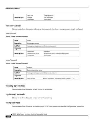 ▀ NODES AND COMMANDS
▄ ME4600 Optical Network Termination Residential Gateway User Manual
226
<MANDATORY>
--new-pw New password
--old-pw Old password
--username User name
“new-users” sub-node
This sub-node allows the creation and removal of new users. It also allows viewing new users already configured.
“create” command
Table 92: "create" command information
Name create
Description Creates a new user
Full Path /management/access-control/new-users/create
Arguments
<MANDATORY>
--password Password
--permissions-level Permissions level <admin|support|user>
--username User name
“remove” command
Table 93: "create" command information
Name remove
Description Removes existing users
Full Path /management/access-control/new-users/remove
Arguments
<MANDATORY> --user-to-rmv List of usernames to remove <name1[,name2,...]>
“security-log” sub-node
This sub-node allows the user to see and to reset the security log.
“system-log” sub-node
This sub-node allows the user to see and to reset the system log.
“snmp” sub-node
This sub-node allows the user to see the configured SNMP client parameters, as well as configure those parameters.
 