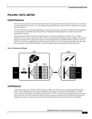 ONT-RGW MAIN FUNCTIONALITIES ▀
ME4600 Optical Network Termination Residential Gateway User Manual ▄
27
POLICING / RATE LIMITING
DOWNSTREAM QoS
The OLT system provides several QoS mechanisms, that can be targeted to the flow characterized by one or two VLAN
according with the type of service, or can be targeted to the packets priority, where each p-bit is mapped in one of eight
queues of each port.
For each of OLT ports are associated eight queues, for each of these queues is possible to configure the p-bit mapping in
one of the queues, the scheduler type (Strict Priority or Weighted Fair Queuing) and the minimum and maximum
bandwidth of each queue.
In the downstream direction the ingress traffic first passes by a policer configured to each ONT service, which is
defined by one or two tags. After this the traffic is put in a queue according with the p-bit/queue mapping. Each of these
queues is associated with a scheduler and a policer. Then the traffic flows to the GPON interface and when it arrives to
the ONT it will pass by a mapping block which will map the traffic in one of the eight queues according with the p-bits,
these queues have a Strict Priority scheduler in order to guarantee that the most prioritized traffic passes first.
Figure 10: Downstream QoS Diagram
UPSTREAM QoS
In the upstream direction, for each T-CONT the ingress traffic in the ONT passes by a mapping block that maps the
traffic in one of the eight queues according with the p-bit, these queues have a Strict Priority Scheduler. The ONT
“waits” until the OLT assigns a transmission timeslot for that T-CONT, so that the most prioritized queues are the ones
that transmit first. In the OLT ingress, the traffic is put into a queue according with what is defined in the queue/p-bit
mapping. Each of these queues has an associated scheduler and policer that control the traffic sent to the uplink.
 