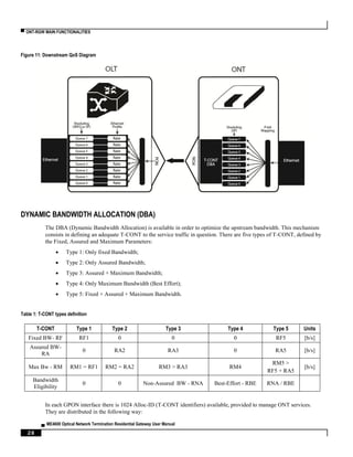 ▀ ONT-RGW MAIN FUNCTIONALITIES
▄ ME4600 Optical Network Termination Residential Gateway User Manual
28
Figure 11: Downstream QoS Diagram
DYNAMIC BANDWIDTH ALLOCATION (DBA)
The DBA (Dynamic Bandwidth Allocation) is available in order to optimize the upstream bandwidth. This mechanism
consists in defining an adequate T-CONT to the service traffic in question. There are five types of T-CONT, defined by
the Fixed, Assured and Maximum Parameters:
 Type 1: Only fixed Bandwidth;
 Type 2: Only Assured Bandwidth;
 Type 3: Assured + Maximum Bandwidth;
 Type 4: Only Maximum Bandwidth (Best Effort);
 Type 5: Fixed + Assured + Maximum Bandwidth.
Table 1: T-CONT types definition
T-CONT Type 1 Type 2 Type 3 Type 4 Type 5 Units
Fixed BW- RF RF1 0 0 0 RF5 [b/s]
Assured BW-
RA
0 RA2 RA3 0 RA5 [b/s]
Max Bw - RM RM1 = RF1 RM2 = RA2 RM3 > RA3 RM4
RM5 >
RF5 + RA5
[b/s]
Bandwidth
Eligibility
0 0 Non-Assured BW - RNA Best-Effort - RBE RNA / RBE
In each GPON interface there is 1024 Alloc-ID (T-CONT identifiers) available, provided to manage ONT services.
They are distributed in the following way:
 