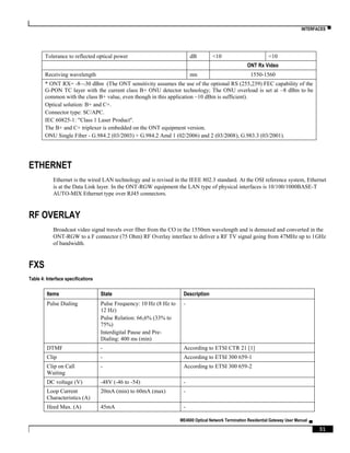 INTERFACES ▀
ME4600 Optical Network Termination Residential Gateway User Manual ▄
31
Tolerance to reflected optical power dB <10 <10
ONT Rx Video
Receiving wavelength nm 1550-1560
* ONT RX= -8~-30 dBm (The ONT sensitivity assumes the use of the optional RS (255,239) FEC capability of the
G-PON TC layer with the current class B+ ONU detector technology; The ONU overload is set at –8 dBm to be
common with the class B+ value, even though in this application –10 dBm is sufficient).
Optical solution: B+ and C+.
Connector type: SC/APC.
IEC 60825-1: "Class 1 Laser Product''.
The B+ and C+ triplexer is embedded on the ONT equipment version.
ONU Single Fiber - G.984.2 (03/2003) + G.984.2 Amd 1 (02/2006) and 2 (03/2008), G.983.3 (03/2001).
ETHERNET
Ethernet is the wired LAN technology and is revised in the IEEE 802.3 standard. At the OSI reference system, Ethernet
is at the Data Link layer. In the ONT-RGW equipment the LAN type of physical interfaces is 10/100/1000BASE-T
AUTO-MIX Ethernet type over RJ45 connectors.
RF OVERLAY
Broadcast video signal travels over fiber from the CO in the 1550nm wavelength and is demuxed and converted in the
ONT-RGW to a F connector (75 Ohm) RF Overlay interface to deliver a RF TV signal going from 47MHz up to 1GHz
of bandwidth.
FXS
Table 4: Interface specifications
Items State Description
Pulse Dialing Pulse Frequency: 10 Hz (8 Hz to
12 Hz)
Pulse Relation: 66,6% (33% to
75%)
Interdigital Pause and Pre-
Dialing: 400 ms (min)
-
DTMF - According to ETSI CTR 21 [1]
Clip - According to ETSI 300 659-1
Clip on Call
Waiting
- According to ETSI 300 659-2
DC voltage (V) -48V (-46 to -54) -
Loop Current
Characteristics (A)
20mA (min) to 60mA (max) -
Ifeed Max. (A) 45mA -
 