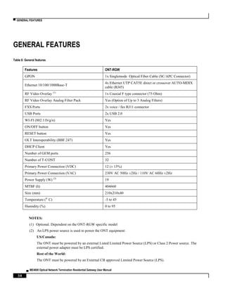 ▀ GENERAL FEATURES
▄ ME4600 Optical Network Termination Residential Gateway User Manual
34
GENERAL FEATURES
Table 6: General features
Features ONT-RGW
GPON 1x Singlemode Optical Fiber Cable (SC/APC Connector)
Ethernet 10/100/1000Base-T
4x Ethernet UTP CAT5E direct or crossover AUTO-MDIX
cable (RJ45)
RF Video Overlay (1)
1x Coaxial F type connector (75 Ohm)
RF Video Overlay Analog Filter Pack Yes (Option of Up to 3 Analog Filters)
FXS Ports 2x voice / fax RJ11 connector
USB Ports 2x USB 2.0
WI-FI (802.11b/g/n) Yes
ON/OFF button Yes
RESET button Yes
OLT Interoperability (BBF.247) Yes
DHCP Client Yes
Number of GEM ports 256
Number of T-CONT 32
Primary Power Connection (VDC) 12 (± 15%)
Primary Power Connection (VAC) 230V AC 50Hz ±2Hz / 110V AC 60Hz ±2Hz
Power Supply (W) (2)
19
MTBF (h) 404660
Size (mm) 210x210x40
Temperature (⁰ C) -5 to 45
Humidity (%) 0 to 95
NOTES:
(1) Optional. Dependent on the ONT-RGW specific model
(2) An LPS power source is used to power the ONT equipment:
US/Canada:
The ONT must be powered by an external Listed Limited Power Source (LPS) or Class 2 Power source. The
external power adapter must be LPS certified.
Rest of the World:
The ONT must be powered by an External CB approved Limited Power Source (LPS).
 