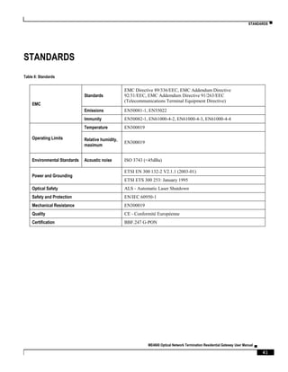 STANDARDS ▀
ME4600 Optical Network Termination Residential Gateway User Manual ▄
41
STANDARDS
Table 8: Standards
EMC
Standards
EMC Directive 89/336/EEC, EMC Addendum Directive
92/31/EEC, EMC Addemdum Directive 91/263/EEC
(Telecommunications Terminal Equipment Directive)
Emissions EN50081-1, EN55022
Immunity EN50082-1, EN61000-4-2, EN61000-4-3, EN61000-4-4
Operating Limits
Temperature EN300019
Relative humidity,
maximum
EN300019
Environmental Standards Acoustic noise ISO 3743 (<45dBa)
Power and Grounding
ETSI EN 300 132-2 V2.1.1 (2003-01)
ETSI ETS 300 253: January 1995
Optical Safety ALS - Automatic Laser Shutdown
Safety and Protection EN/IEC 60950-1
Mechanical Resistance EN300019
Quality CE - Conformité Européenne
Certification BBF.247 G-PON
 