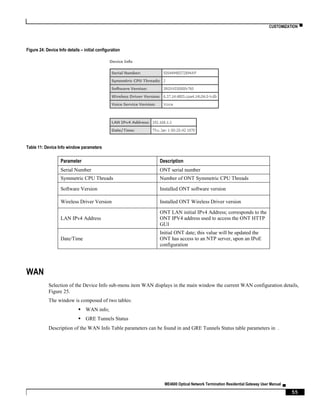 CUSTOMIZATION ▀
ME4600 Optical Network Termination Residential Gateway User Manual ▄
55
Figure 24: Device Info details – initial configuration
Table 11: Device Info window parameters
Parameter Description
Serial Number ONT serial number
Symmetric CPU Threads Number of ONT Symmetric CPU Threads
Software Version Installed ONT software version
Wireless Driver Version Installed ONT Wireless Driver version
LAN IPv4 Address
ONT LAN initial IPv4 Address; corresponds to the
ONT IPV4 address used to access the ONT HTTP
GUI
Date/Time
Initial ONT date; this value will be updated the
ONT has access to an NTP server, upon an IPoE
configuration
WAN
Selection of the Device Info sub-menu item WAN displays in the main window the current WAN configuration details,
Figure 25.
The window is composed of two tables:
 WAN info;
 GRE Tunnels Status
Description of the WAN Info Table parameters can be found in and GRE Tunnels Status table parameters in .
 