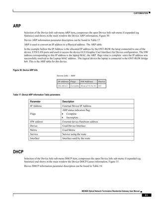 CUSTOMIZATION ▀
ME4600 Optical Network Termination Residential Gateway User Manual ▄
61
ARP
Selection of the Device Info sub-menu ARP item, compresses the open Device Info sub-menu if expanded (eg
Statistics) and shows in the main window the Device ARP information, Figure 30.
Device ARP information parameter description can be found in Table 17.
ARP is used to convert an IP address to a Physical address. The ARP table
In the example bellow the IP Address is the allocated IP address by the ONT-RGW the latop connected to one of the
device ETH LAN ports and used to access the device GUI (Graphic User Interface) for Device configuration. The HW
address corresponding to this IP address is the laptop MAC, the ARP flags value is complete since the IP address was
successfully resolved to the Laptop MAC address . The logical device the laptop is connected is the ONT-RGW bridge
br0. This is the ARP table for this device.
Figure 30: Device ARP Info
Table 17: Device ARP information Table parameters
Parameter Description
IP Address External Device IP Address
Flags
ARP status indication flag:
 Complete
 Incomplete…
HW address External device Hardware address
Device Used Device Interface
Metric Used Metric
Service Service using the route
Interface Interface used by the route
DHCP
Selection of the Device Info sub-menu DHCP item, compresses the open Device Info sub-menu if expanded (eg
Statistics) and shows in the main window the Device DHCP Leases information, Figure 31.
Device DHCP information parameter description can be found in Table 18.
 