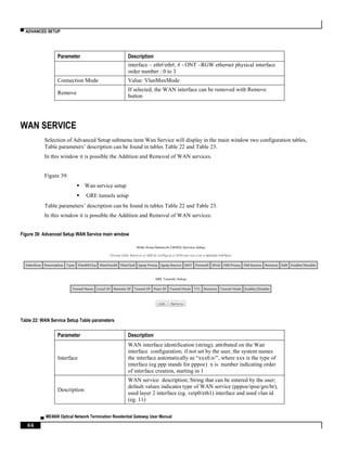 ▀ ADVANCED SETUP
▄ ME4600 Optical Network Termination Residential Gateway User Manual
66
Parameter Description
interface – eth#/eth#, # - ONT –RGW ethernet physical interface
order number : 0 to 3
Connection Mode Value: VlanMuxMode
Remove
If selected, the WAN interface can be removed with Remove
button
WAN SERVICE
Selection of Advanced Setup submenu item Wan Service will display in the main window two configuration tables,
Table parameters’ description can be found in tables Table 22 and Table 23.
In this window it is possible the Addition and Removal of WAN services.
Figure 39:
 Wan service setup
 GRE tunnels setup
Table parameters’ description can be found in tables Table 22 and Table 23.
In this window it is possible the Addition and Removal of WAN services.
Figure 39: Advanced Setup WAN Service main window
Table 22: WAN Service Setup Table parameters
Parameter Description
Interface
WAN interface identification (string); attributed on the Wan
interface configuration; if not set by the user, the system names
the interface automatically as “xxx0.n/”, where xxx is the type of
interface (eg ppp stands for pppoe) n is number indicating order
of interface creation, starting in 1
Description
WAN service description; String that can be entered by the user;
default values indicates type of WAN service (pppoe/ipoe/gre/br),
used layer 2 interface (eg. veip0/eth1) interface and used vlan id
(eg. 11)
 