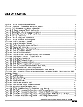 ME4600 Optical Network Termination Residential Gateway User Manual ▄
6
LIST OF FIGURES
Figure 1: ONT-RGW applications scenario................................................................................................18
Figure 2: Link Layer Configuration and Management..............................................................................19
Figure 3: ONT gateway equipment configuration .....................................................................................19
Figure 4: IP Based services-TR069 configuration ....................................................................................20
Figure 5: Optical fiber Internet service user access .................................................................................21
Figure 6: Stack of protocols for GPON architecture .................................................................................22
Figure 7: TR-142 Framework .......................................................................................................................22
Figure 8: ONT-RGW system architecture ..................................................................................................23
Figure 9: ONT-RGW circuit block diagram.................................................................................................26
Figure 10: Downstream QoS Diagram........................................................................................................27
Figure 11: Downstream QoS Diagram........................................................................................................28
Figure 12: Traffic distribution by service/client ..........................................................................................29
Figure 13: Wavelength planning..................................................................................................................38
Figure 14: ONT-RGW connections general view......................................................................................43
Figure 15: ONT-RGW connections 1..........................................................................................................43
Figure 16: ONT-RGW connections 2..........................................................................................................44
Figure 17: ONT-RGW back side –optical patch cord installation ...........................................................46
Figure 18: Interfaces connection 1 (PON Interface).................................................................................48
Figure 19: ONT-RGW connections .............................................................................................................49
Figure 20: ONT-RGW Network Setup ........................................................................................................52
Figure 21: ONT-RGW management login..................................................................................................52
Figure 22: ONT-RGW management main screen ....................................................................................53
Figure 23: ONT-RGW Graphic User Interface main menu......................................................................54
Figure 24: Device Info details – initial configuration .................................................................................55
Figure 25: WAN current configuration details window – initial window .................................................56
Figure 26: WAN current configuration details window – exemple of 2 WAN interfaces and a GRE
Tunnel configured ..........................................................................................................................................56
Figure 27: LAN Statistics ..............................................................................................................................58
Figure 28: Wan statistics...............................................................................................................................59
Figure 29: Device Route Info........................................................................................................................60
Figure 30: Device ARP Info..........................................................................................................................61
Figure 31: Device DHCP Leases Info.........................................................................................................62
Figure 32: Device Voice Status information table.....................................................................................62
Figure 33: Advanced Setup Expanded Menu............................................................................................63
Figure 34: GPON WAN Interface Configuration- initial window..............................................................64
Figure 35: ETH WAN Interface Configuration- Add/Remove Window .................................................65
Figure 36: ETH WAN Interface Configuration - Select ETH WAN interface.........................................65
Figure 37: ETH WAN Interface Configuration - Validation of ETH WAN interface selection.............65
Figure 38: ETH WAN Interface Configuration - Final configuration window.........................................65
 