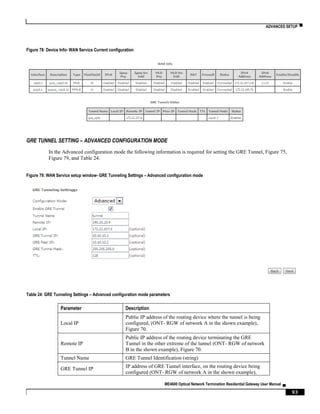 ADVANCED SETUP ▀
ME4600 Optical Network Termination Residential Gateway User Manual ▄
93
Figure 78: Device Info- WAN Service Current configuration
GRE TUNNEL SETTING – ADVANCED CONFIGURATION MODE
In the Advanced configuration mode the following information is required for setting the GRE Tunnel, Figure 75,
Figure 79, and Table 24.
Figure 79: WAN Service setup window- GRE Tunneling Settings – Advanced configuration mode
Table 24: GRE Tunneling Settings – Advanced configuration mode parameters
Parameter Description
Local IP
Public IP address of the routing device where the tunnel is being
configured, (ONT- RGW of network A in the shown example),
Figure 70.
Remote IP
Public IP address of the routing device terminating the GRE
Tunnel in the other extreme of the tunnel (ONT- RGW of network
B in the shown example), Figure 70.
Tunnel Name GRE Tunnel Identification (string)
GRE Tunnel IP IP address of GRE Tunnel interface, on the routing device being
configured (ONT- RGW of network A in the shown example),
 