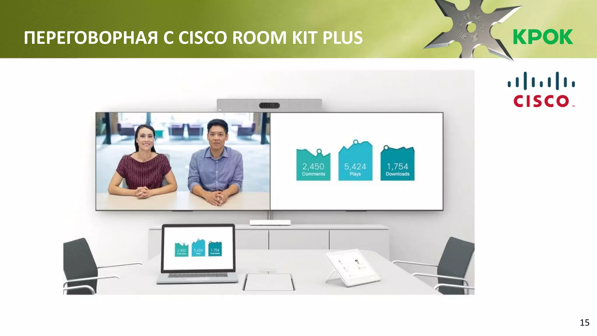 15
ПЕРЕГОВОРНАЯ С CISCO ROOM KIT PLUS
 