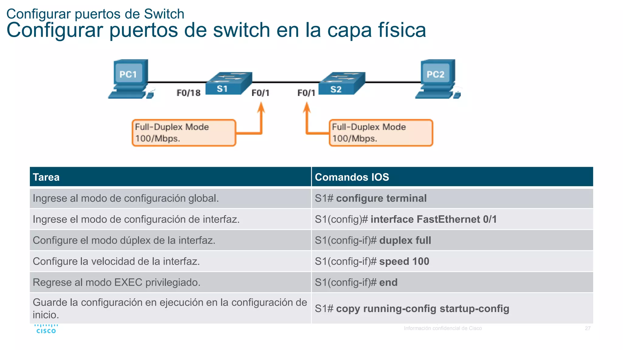 27
© 2016 Cisco y/o sus filiales. Todos los derechos reservados.
Información confidencial de Cisco
Configurar puertos de Switch
Configurar puertos de switch en la capa física
Tarea Comandos IOS
Ingrese al modo de configuración global. S1# configure terminal
Ingrese el modo de configuración de interfaz. S1(config)# interface FastEthernet 0/1
Configure el modo dúplex de la interfaz. S1(config-if)# duplex full
Configure la velocidad de la interfaz. S1(config-if)# speed 100
Regrese al modo EXEC privilegiado. S1(config-if)# end
Guarde la configuración en ejecución en la configuración de
inicio.
S1# copy running-config startup-config
 
