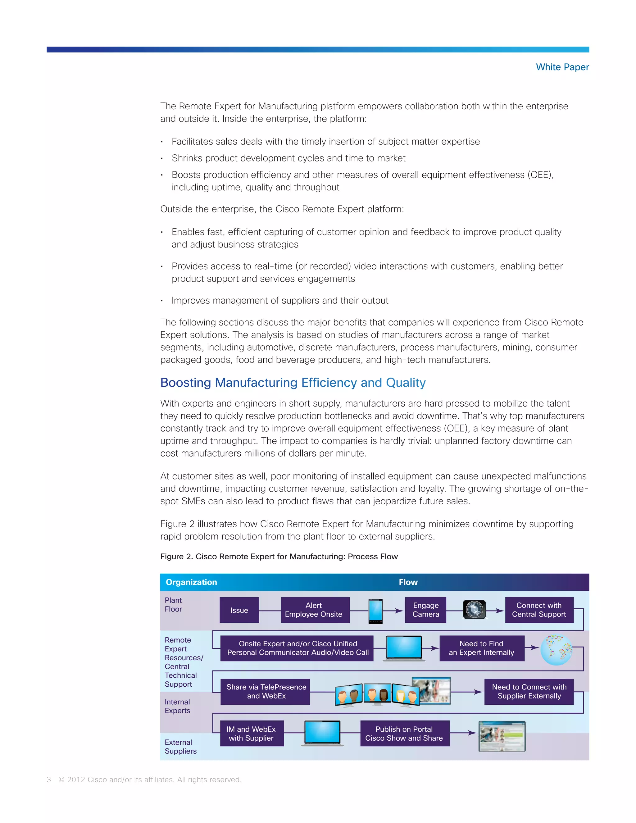 3 © 2012 Cisco and/or its affiliates. All rights reserved.
White Paper
The Remote Expert for Manufacturing platform empowers collaboration both within the enterprise
and outside it. Inside the enterprise, the platform:
•	 Facilitates sales deals with the timely insertion of subject matter expertise
•	 Shrinks product development cycles and time to market
•	 Boosts production efficiency and other measures of overall equipment effectiveness (OEE),
including uptime, quality and throughput
Outside the enterprise, the Cisco Remote Expert platform:
•	 Enables fast, efficient capturing of customer opinion and feedback to improve product quality
and adjust business strategies
•	 Provides access to real-time (or recorded) video interactions with customers, enabling better
product support and services engagements
•	 Improves management of suppliers and their output
The following sections discuss the major benefits that companies will experience from Cisco Remote
Expert solutions. The analysis is based on studies of manufacturers across a range of market
segments, including automotive, discrete manufacturers, process manufacturers, mining, consumer
packaged goods, food and beverage producers, and high-tech manufacturers.
Boosting Manufacturing Efficiency and Quality
With experts and engineers in short supply, manufacturers are hard pressed to mobilize the talent
they need to quickly resolve production bottlenecks and avoid downtime. That’s why top manufacturers
constantly track and try to improve overall equipment effectiveness (OEE), a key measure of plant
uptime and throughput. The impact to companies is hardly trivial: unplanned factory downtime can
cost manufacturers millions of dollars per minute.
At customer sites as well, poor monitoring of installed equipment can cause unexpected malfunctions
and downtime, impacting customer revenue, satisfaction and loyalty. The growing shortage of on-the-
spot SMEs can also lead to product flaws that can jeopardize future sales.
Figure 2 illustrates how Cisco Remote Expert for Manufacturing minimizes downtime by supporting
rapid problem resolution from the plant floor to external suppliers.
Figure 2. Cisco Remote Expert for Manufacturing: Process Flow
Plant
Floor
Internal
Experts
External
Suppliers
Remote
Expert
Resources/
Central
Technical
Support
Organization Flow
Issue
IM and WebEx
with Supplier
Publish on Portal
Cisco Show and Share
Onsite Expert and/or Cisco Unified
Personal Communicator Audio/Video Call
Need to Find
an Expert Internally
Share via TelePresence
and WebEx
Engage
Camera
Connect with
Central Support
Need to Connect with
Supplier Externally
Alert
Employee Onsite
 