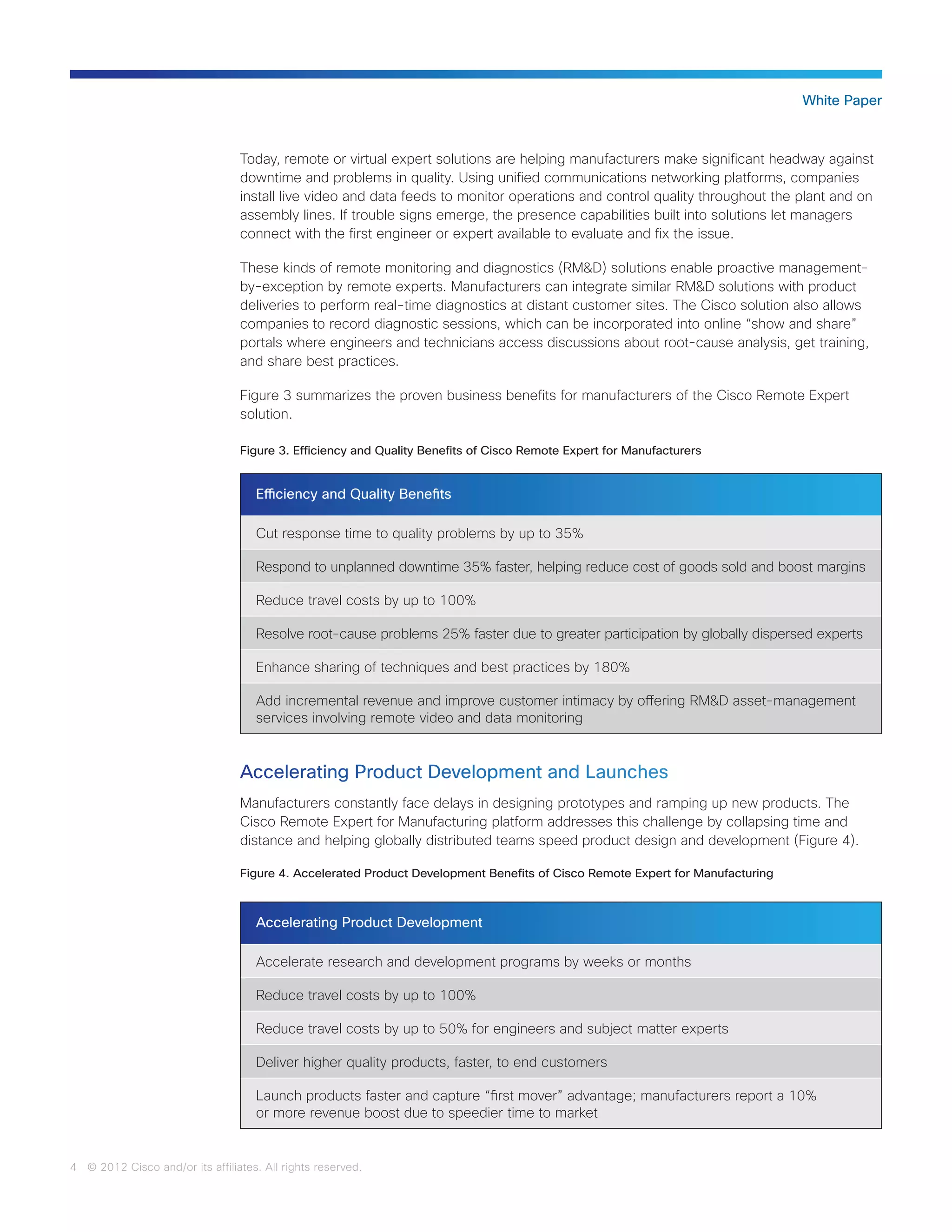 4 © 2012 Cisco and/or its affiliates. All rights reserved.
White Paper
Figure 4. Accelerated Product Development Benefits of Cisco Remote Expert for Manufacturing
Today, remote or virtual expert solutions are helping manufacturers make significant headway against
downtime and problems in quality. Using unified communications networking platforms, companies
install live video and data feeds to monitor operations and control quality throughout the plant and on
assembly lines. If trouble signs emerge, the presence capabilities built into solutions let managers
connect with the first engineer or expert available to evaluate and fix the issue.
These kinds of remote monitoring and diagnostics (RM&D) solutions enable proactive management-
by-exception by remote experts. Manufacturers can integrate similar RM&D solutions with product
deliveries to perform real-time diagnostics at distant customer sites. The Cisco solution also allows
companies to record diagnostic sessions, which can be incorporated into online “show and share”
portals where engineers and technicians access discussions about root-cause analysis, get training,
and share best practices.
Figure 3 summarizes the proven business benefits for manufacturers of the Cisco Remote Expert
solution.
Accelerating Product Development and Launches
Manufacturers constantly face delays in designing prototypes and ramping up new products. The
Cisco Remote Expert for Manufacturing platform addresses this challenge by collapsing time and
distance and helping globally distributed teams speed product design and development (Figure 4).
Figure 3. Efficiency and Quality Benefits of Cisco Remote Expert for Manufacturers
Efficiency and Quality Benefits
Cut response time to quality problems by up to 35%
Respond to unplanned downtime 35% faster, helping reduce cost of goods sold and boost margins
Reduce travel costs by up to 100%
Resolve root-cause problems 25% faster due to greater participation by globally dispersed experts
Enhance sharing of techniques and best practices by 180%
Add incremental revenue and improve customer intimacy by offering RM&D asset-management
services involving remote video and data monitoring
Accelerating Product Development
Accelerate research and development programs by weeks or months
Reduce travel costs by up to 100%
Reduce travel costs by up to 50% for engineers and subject matter experts
Deliver higher quality products, faster, to end customers
Launch products faster and capture “first mover” advantage; manufacturers report a 10%
or more revenue boost due to speedier time to market
 