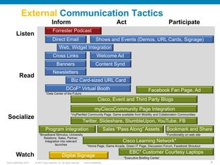 Key Destinations: Working Within Corporate Branding GuidelinesGame Landing PageHero spotlight including legal acceptance and registration forms to download game