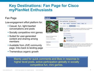 Multi-dimensional leader board (this week, this month, all time)