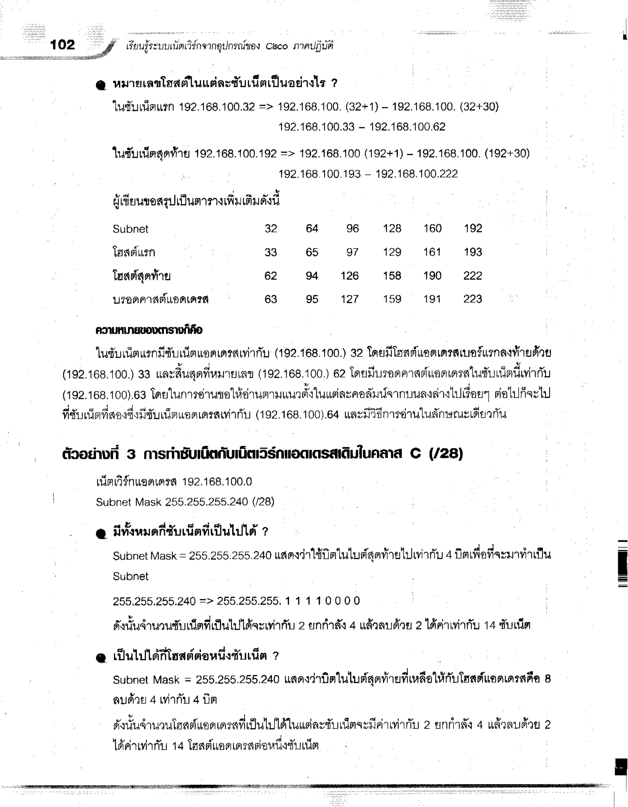 102 #' riuufr;ur-,rrinrTdntlngilnrnizo'rcrsco
ntntJ'g:jid
, , . . - , , * , * d t j q i l w
I l,nrtsrarTaa
piluurinst*u
ufr
m
rfluadr.ile t
']"ufinin*rn
192.168.100.32
=> 192.168.100.
(32+1)
- 192.168.100.
(32+30)
1S2.168.1
00.33
- 1S2.1
68.1
00.62
1u{'lnim4flvlrfl
192.168.100.192
=> 192.168.100
(192+1)
- 192.168.100.
(192+30)
192.168
100.1
93-'192.1
68.
100.222
t u 1 | d ; - - i
il lfltrulrofirut!ilFl1ff i [Yu
LFluFl'iu
Subnet 32 64 96 128 160 192
taapium s3 65 97 12g 161 193
Tanni'4nfiru 62 s4 126 1sB 190 222
LlonnldFiLroplrn?fi 83 gs 1zt t s9 t 91 223
RsruHI.nUUOWnSlUfiiio
tu{':-iuirlrrrnfi{r-Luiprusprra?c{rvilflu
(192.168.100.)
32 TprsfiTanpluoBltntdtuofutnn{firflfrtfl
(192.168.100.)
geunrdu4^d"u.u,^o
(192.108.100.)
ozTersfirroFar6F{uoFrrBrrnlutruinf,*i.ri'u
(192.168.100).6t
lna"lunmdrulo"hidrunruuurpi"iluurrinvnodrriqrnr-Lun'i6ir'ibliioul
niotr-JffnrtrJ
fid!uiprfino{fi..rfis:iifinLranra?firvi''rli'lr
(192.168.100).6+
*nsfiiEnrrdruludnururtds':ti'u
ficotirud g nrsriru:udinnr-uriiors$nnoonsaffiu1unalf
C (1?;8'1
ruiBr
r4fln*enrarfi
192.
1dB.
1oo.o
Subnet
Mask
255.255.25s.240
(128)
1 fiv,oruu
r'fit-urfimfi
rflutllfr z
Subnet
Mask
=25s.2ss.2ss.z+O
urlpm.ir'1fffln'luturi-4afirettl[virfiu
+flprrfiafiqrrrvirrflu
-
Subnet
=
255.255.255.240
=>255.255.255,
1 1 1 1 0 0 0 0
d"rrlu4ruruffin:mfirflub..tlfiqsryirrTL
z flnrird'i+ ufi,rnrfrrflztffrirrvirnTu
t+ f'r-Lrfipr
a rflubllffiaad'rioud,rt-urfi
mz
Subnet
Mask= 2ss,2ss.255.2+0
us{Fr.i"irfim1uturi'4nrvirflfirudohflrit.lTanpTuonrnrs{fio
a
nrfirr+rvirri'r+flrr
d"ntu4ruruTflnni'rreprrnTfifirfluhjtfi"turpinv4'rnimqvfirirrvirnTr
z enrirn'.:
+ ufrrnufftfl
2
16'ri
Trvi
rri'r t+Ta
c{
gi'uo
Fr
ipr
raBi
or,rfi
'14'r-L
nipr
'I
I
" * W W * f f i f r f f i s w f f i | f f i 1 , 4 t r y r y | f 4 3 f f i f f i f i | f t l 1 l s f f i $ f f i 1 l ] ] i
 