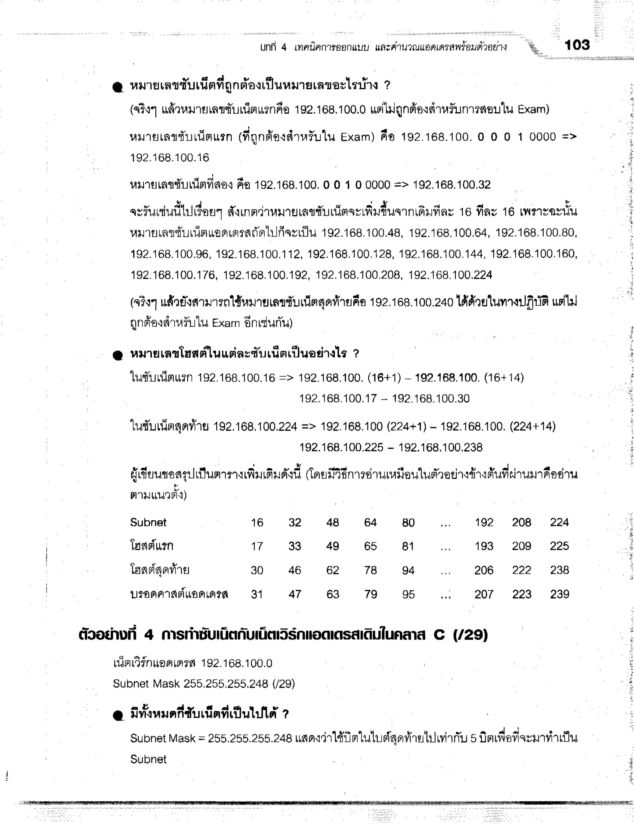 unfr4 rrnrjnn?rflaflsuu
uR;rrtu?rluorrtnmw#aufrtaut'r
S,,
11 li il'rsra{ d'urfi or
vr'
qnrTa.r
riluil m Er
rnt osl ni'r r ?
(nT'r1
ufr,nrlllflrnfl$-LrlTfluTnfiE
192,168,100.0
urililqnfr'o.rdruf,:rnrrc{o:r1u
Exam)
ulrsrnrdrrfinrurn
(fiqnfi'oqdrraflulu
exam)
do tg2.188.100.0
0 0 1 0000=>
1 9 2 . 1 6 8 . 1 0 0 . 1 6
ull.rsmqfiiifimfino.i
fia tsz.toe.t00.
0 0 1 0 0000
=> 192.168.100.32
- g H ' " 1 v d - i { a d d - - Y
cysur{uil[]_l[Toa''l f{'ilnnr1utJ1g[afl{!rilFrsvLTrxJflils'rflrFt}]ilnulti flau 1ei lv{?']vsvilil
rar.rrurnr{LurinuroprunraflBrtrlfiqrrflu
192.168.100.48,
192.168.100,G4,
192.108.100.80,
192.168.100.96,
192.168.100.112,
192.168.100.128,
192.168.100.144,
192.168.100.160,
132.
168.
100.
176,192,
168.
100,
192,192.
168.
100.208,
192.
168.100.224
1eT,:1
ufirrT'rn1illmlduil'lrlrsr#unim4BrvTrado
192.188.100.2+o
tfifiQflluilr.r:Jfrffi
urilil
qnfr'ordtrflll"luExam
6nniurTu)
I uil1srnrtacsiluurinsq"urfi
nrtiuodT
qlt z
1u4'lHimirrn
192.168.100.16
=> 192.168.100.
(16+1)
- 192.168.100.
(16+
14)
192.168.100.1
7 * 192.168.1
00.30
'[ut'uuin4nrfrlrj
192,168,100.224
=> 192.168.100
(224+1)-
192.168.100.
(224+14)
192.
168.
100.225
- 192.168,
100,238
e- | - -l - * J ,o .*r ' 4 n s I u e 4 ' I I
rdrflfllJflofiqlltLJilm'lff
itvlxJtFllJFl.:lJ
(tnailefin130'tu[1,1[Jo1.J[uF!.]ofJ'r'rlrl'rFrilvlr.nlJlJrFr6o'lu
r'.uuututo)
Subnet
Tas{du"rn
TannT4orfr'ru
il?oaAlfiFirron
ra?c{
192 208 224
193 209 225
206 222 238
207 223 239
103
i
I
16
17
?n
?'t
32
33
46
47
48
49
62
OJ
64
65
78
7g
80
81
94
95
n-cothufr
4 nrsrhfurfinnr-urfinr5$nnoonsrffiulunflH
C (tilgl
ruiBrrEflnuopr
rfl?fi j 92.i 68.1oo.o
SubnetMask255.255,255.248
(129)
a & r | y - d
1 fim*ruu
nfif,urfinfirfluhJld r
Subnet
Mask
=25s,25s.2ss.2+A
uaBr'i.irl+'flnluhrinBrfr'rstrlMrnTr.:
silpridofi'evutirrflu
Subnet
 