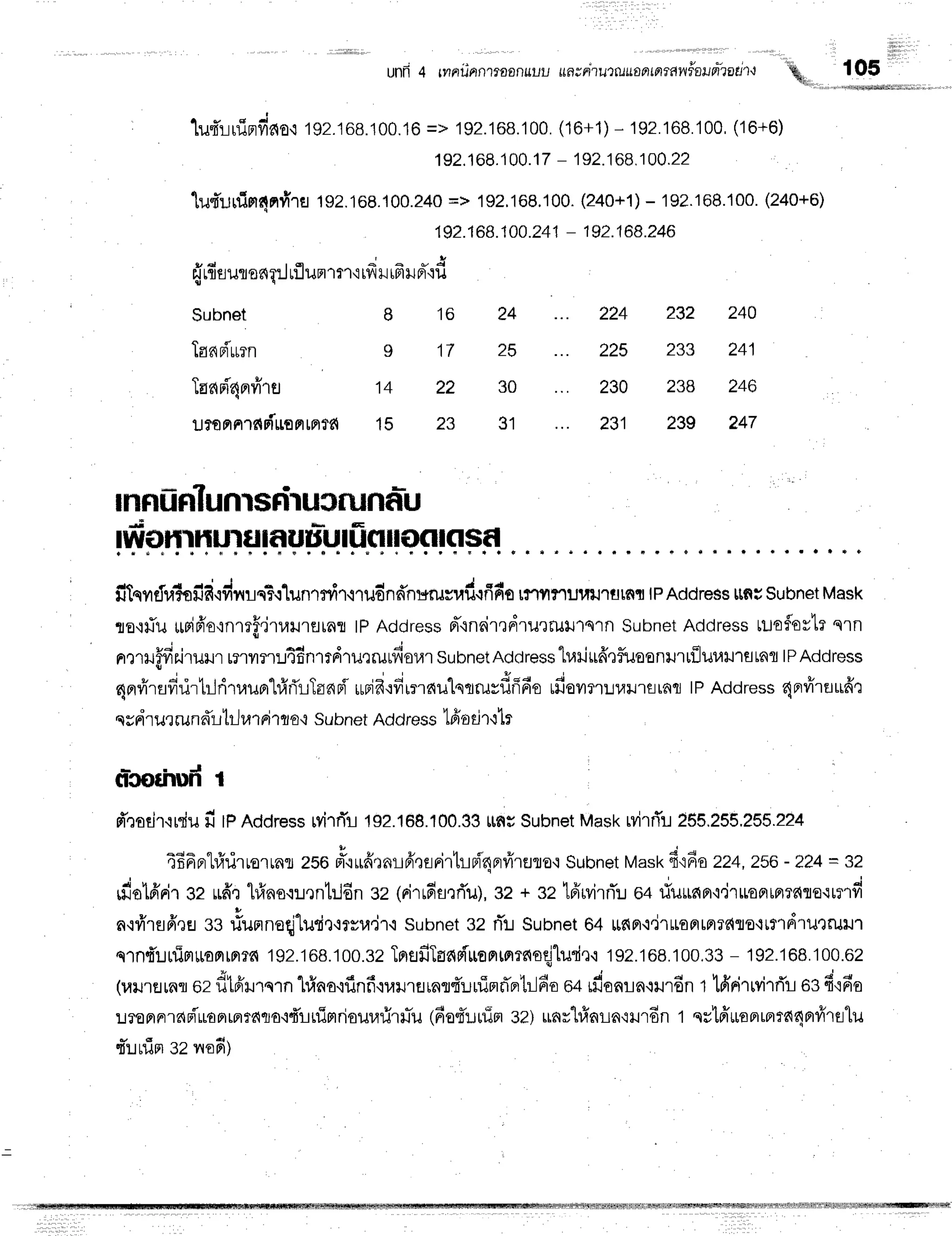 unfr4 rrrrijnnltflEnuuu un;nturrrusntntawlauqhatjto u,!si,.
105
1u4'luiprfiao'l
192.168.100.16
=> 192.168.'100.
(16+1)
- 192.168.100,
(16+6)
192.168.1
00.17
- 192.1
68.1
00.22
1ud'uu1n4nvIrfl
1S2.168.100.240
=> 192,168.100.
(240+1)
- 192.168.100.
(240+6)
1S2.
168.100.241- 192.1
68.246
{rfirulenq:.J
rflummr,i
tfrurfr
Lr
pT'id
Subnet B 16 24 224
Tann{'urrn I 17 25 225
Taani'aprvi'rt 14 zz 30 230
r.rronnrdrfiromrmrn
1s 23 91 231
232 240
233 241
238 246
239 247
A . b
lnflufllunrsnlusrunfu
lfronrnmfllaurluIiinnooKtsf
fitqvrtlraftild,ldx!q?.:1un'rmir,rrudnffnr*rusr.rd.rfifis
rr-ry{rruvnr'rtrnn
tpAddre$s
[[ff;subnet
Mask
te,rfu urrifr'o,rnrrff.j1lrrJ'rfllnfl
tPAddress
d'{n6ir,]drurtuills'rn
Subnet
Address
tuoflorte
qrn
nrrT
ruffiriruur
rnrnrtdnrrdruQrufioul subnetAdciress
lurittfrefluoonlnuiluuil1fltnfl
lPAddress
r i " r a r o q v # + o ' = J . j q i t o 4 i . , Y t u
qflilrfl?lur
rLnluilan,lf,iTannfl'
rurjfr'rfirnaulqnruyuflAo
tiloumuururtirafl
lPAddress
4nrvirarrdr
qsrirurrun
drtr},r'rri'rza.rsubnetAddresskiorir+1r
o-corhufr
r
d',:odr{rdu
fi tPAddress
ryi,rTr
ts2.t08.100.33
ttnsSubnet
Mask
MrrTr.r
255.255.255.224
4EFprhfrriruolrnr
zs6#'rufirnri6',rrinirtrnf,4erfrruro,r
subnet
vast<
6'ifiozz4,
zsl- 224
= 32
rfie16'rir
32uff,t
l#nsrl,lnt:.16n
sz(FirrdarrTu),
32+ 32tfrwilrT:r
o+riu*6Br'i,j.uu^,^rr{ouo,r.d
n.:fr'rflfieH
ssrlunneqjluri,r'rrru.jr.i
subnet
32rT!subnet
E4[nn'i.irroorrnrdflotrrrdrurrurur
s'lnt't.lrlTrrrrorrln?6
192.168.100.32
TprafiTannTrronrorrnoqjlud,l'i
'192.168.100,38
- 192.108.100.G2
(unrsrnr
62dtpirnsln
1#no{finfi{uilrflrnr{urlinfi'ertr-l6o
o+rfi'uuu^ourdn
t tfrnirrvilfir
osff.i6o
'rJToflaldFi'rL€Brrpmato'ifi!rlimriourariruTu
(6o{:"ruim
ez)unr'Lrl'nrnrrurdn
t qrtd*oprrpmaaBrvirslu
tTlurirr
:z yrofi)
 