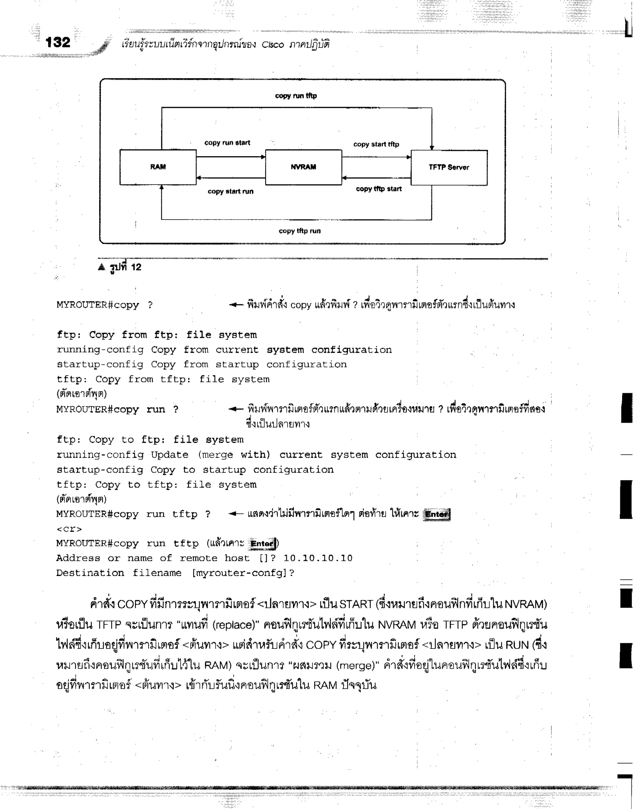 ddpyruntfu
copy tftp run
COPY
run tt8rt ddpy $tdrt tftp
RAII IIY'RAT TFTPStruer
ddpy *tsrt tun coPYtfb start
| 32 -# #aufxuutfrnfir'nernq/nrnjzo,r
crscornnilrtiil
. + f f { q
;;rffi-
T
MYROUTER#copy ?
- -' .' "
-
v[?u,ioirprnryrilrmsfpTrurnd{rflu6'umr,r
+ vluvlnln'i copy ttntill.t'
ftpr Copy from fLp: file syetem
runnlng-config Copy from current aystem configuration
startup-config Copy from startup configuration
tftp: Copy from tftp: file system
1
ffillHo.opy run ? + fiun-nmrfiuroflpr-n*?arfrnn1ilfr'.rrrrnrdo'ruu1u
r rfroinqlnrnfirnsffr*r'r I
d{riluilnrnilr-l r
ftpr Copy to ftp: file system
running-config Update (merge with) current system configuration
startup*config Copy to startup configuration
;;T.r.Ht"
to trtp: rile svstem
I
I
::::*"-O-opy
run tftp ? -- unn'r'jrtilfinrnfimtflar1 riofr'rt hHrnrrlffiI:*ffi I
MYRoUTER#copy
run Ef tp (ua't#r1t
Ht#f)
Address or name of r em ot e host [ ] ? 10. 1 0 .1 0 .1 0
Destination fiLename [myrouter-confgl ?
drdrcopy fffinmr*qnmrfrrmof
<ilnrflnr:> rflusrART
(6'iuilrefi.rFrouf,lnfirfirlu
NVRRM)
ra3orflu
TFTe
surflunlT"rryrufi
(reptace)"
nrouf,lqrrfi'utv'lcifruff:r1u
NVRnM
ute TFrpfrranrouflqurd'u
b'{d6'rrfrraqjfinrnfirgrof
*ffum,r=urid'naf,r:drd'r
coPYvr'r*rp,irmfirmaf
<iln1flyr.r,i>
rilunuN(d'i
I
4 E r - ; q h H q . . I
lrillflfr'rnouf,lqrrtTufrrfiutflu
RAM)
surflun,rt
"261J?eil
(merse)"
drff':fieqjlunroufrlqr:n-utv'ldfi':rfil I
, i t t - * J a r e 4 q v
ofl ylv1?11J
tF10
T < FIU?]']:
> tflI nL ?ilU'i FlfltJl'!n t'qlil tlJ HAM llqqllil
-
''']
 