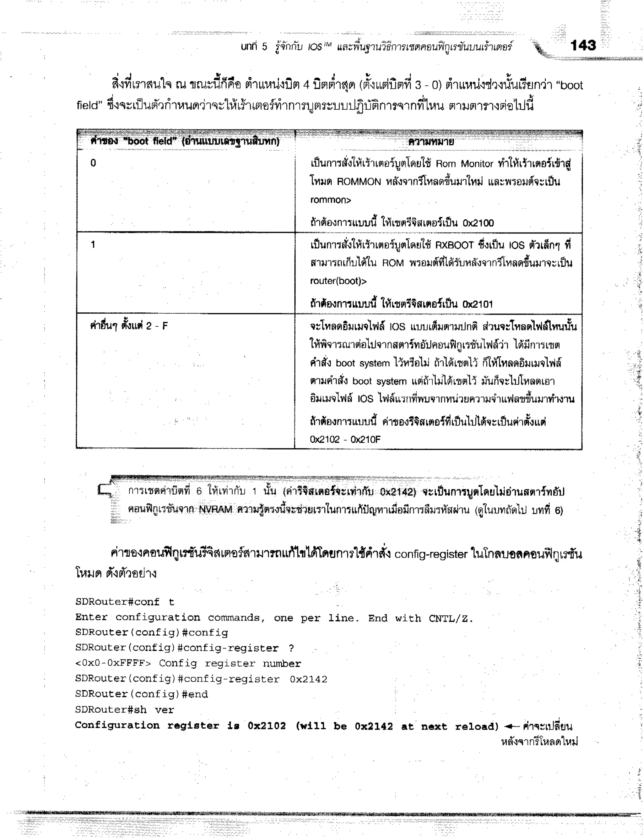 unfl5 fqhn*u
/os'' rn;frugruidntrmnnouilnrrriur.,urirrnod'%,,..
143
d J
"
J* r o .' .g '* i L o
n'iTtt'lc{iltq il flruYUnAO Fl1[[1,1U'l:.JF|
4 !An14Ft (Fl.ittFl]lFlyl
3 - 0) Fl1tt1'l1J'l{e.iilUt?flnC1
"boot
field"d'isrrilupTrriruun'jrsrl#u#rrmoflyilnmLFmyi-n-rr.lfrffinrrqrndt"u
,.r.r',n'rrietrJd
rflunr:d'r"lrt
riTrnoiqrrloulfi RomMon
itorntrtr{rt,rnofrfi {
Iyurr Rotrrt
t',1oN
fin*{qrnfl
ynon*uu'r"lnri
[nryrrau
de
; rfr
u
rommon>
firfio'rn'rrulud
hlrrpriinrno{rfl
u ox21
o0
rfl
un'rrff.rhlrir
roroirgnleutfi
RxBoor
fi,rrfl
u rosd'rrfr
nt fi
nrrur:nrff
ilfr'(uROwvrrold'fr
lfir"lnn*rmnfl
ynnr*uurq;rfl
u
router(boot)>
firf,mnruurdlfirrrr5isrns{rfru
oxet
ot
rirdurf,lrda-r q;Tfl
nrr
6iltilc-lrl
# tos uurrfiunrnilnfi druciTflnqlildtnuusu
"l#rtq'r:rursialilqrnnn1ifl
s"ilfl
ouSlql
rtr-u1ild'ir'ldfi
nr:rrsl
irf,.r bootryrt** ltniolrj fir'ldirsr'iifrtrlIfi
nn6u
ruq'ly'ld
nrurirflr bootsystem
uoifi
'rl+i'[fi
rrsr'l{lTufi
cililIfl nqrar
6rtnrelv{d
toS'[v,,lei'urrrfi
nurrnnrirunrurrir
urinmr$ururrir.:ru
firfio.rnrrruudrirtro,:tigrns{drflu}Ific;rfl
ueirnEruqi
0x2102
- 0x210F
.i
q n'rrrtnei'tfisrfi
o triirvirfirr riu 1nj'rtsnrne{tsrdrfirJ
uxfins}rrrflun'ltgnlnulriEi.rusnr{ildil
nar.rf,4rtfutrn
l,fvnnvr
nlil*rf;nrudnrd,u,lr{iln1trlfiflrurrdsfinr:firu:u'nnJru
lgTuunfieill
lmfi o)
nirlo.:nouflqtffiu?6arnsflc{rurmurllllfiTnunrT'Hdrd{
config-register
luTnnuonnoufrlqrrt'u
Tralrn
d'{FTrotif
i
SDRouter#conf t
Enter configuration commands, one per line. End with CNTL/Z.
SDRouter (conf ig) ficonfig
sDRouter (config) #config-regiscer ?
<0x0-OxFFFF> Config register number
$DRouter (conf ig) $conf ig-register Ox21-42
SDRouter (config) #end
SDRouter#sh ver
Configuratlon regteter lr 0x2102 (wtII be 0x2142 rt n€*t reload) <- rirc;lildgu
ud{qrn3luafl'luil
,l-
]
ri
I
li
'ii
 