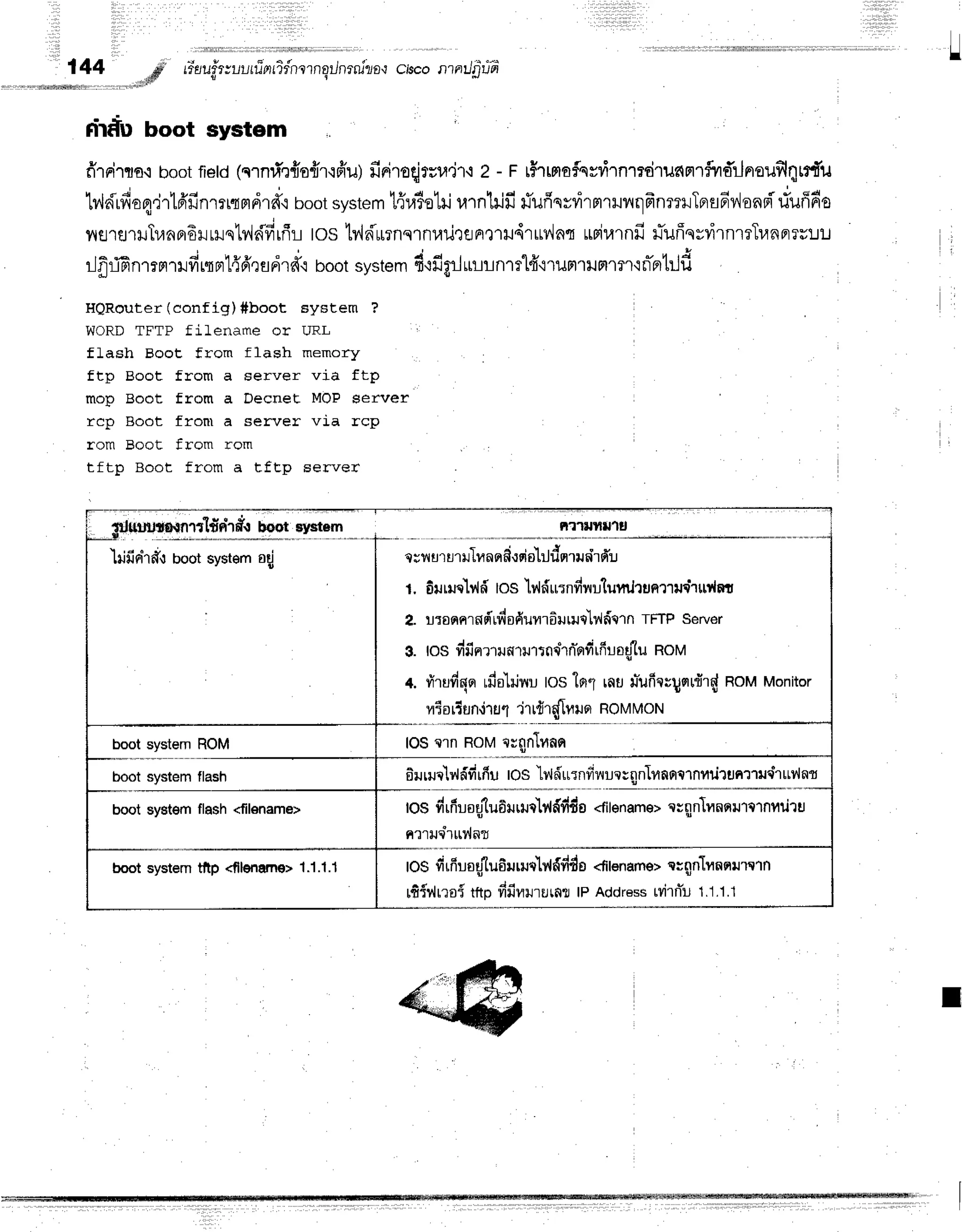 u
144 ti uuit tuutfrntifnl rnqilnrnlzo*rciscoarnil5ufi
Rif,u boot system
firritro.i bootfietd(qrnfie{offr'ifr'u1
finiroqjrw,jfi 2 - r rHrrmaflervilnmtiruc{mrflvrd'rJnreuflqrrilu
lv,lz{rrda4,lrtfrfinmrtrrdrd'i
boot
system
t{ra?olil
r,l,
ntilfi #ufrqvvirmrHnqfrnmrTnruFv'lanBiriufffio
ilflrarilTrannEHrruqb,,ldfiuir
tos'[rizi'urnqrnurirenrril4ruv,]nq
rpiurnfirTufrqvvirnrrTunnrulu
,,t,,',*'d'
rJfr
rifinmrr
ufi rqnrl{6'q
fldrff'rbootsystem
4+fi
grJ
urr nml4"numril
mril{ n-fl
1ilfi
HQRouterlconfig)#boot Eyscem ?
V{ORDTFTP fiLename or URL
flash Boot from flash memory
ftp Boot from a server via ftp
mop Boot from a Decnet MOP server
rcp Boot from a server via rcp
rom Boot from rom
I f |-n R^^f f rnm r l- f l-n carrrFf
tr?.lilillt.ltl
l*firir*.r bootsystem
o{ qril ururilTn
nqdqsiolildnru
drfrr-r
1 .
2.
3.
4.
6rr
ruclil6 tos bidu:n#nu'lurnirunr'rilch
rrdf,fr
rroqnrnd'ufi
sdunrfi
ru
ruqlddqln
TFTP
server
tos dfin?1ilf,lurtndrnirrfi
rfi
uautuRoM
rirudqo
rfislrjvru
toslfll rnuriufrrvqortdr{
noll Monitor
vriorTun'i'ru1
irr{'rflrruoRoMMoN
IOSc1n RoM {uBfll,fif,a
6ilrruclvlddrfiu
tos'h{d'u:nfi
nuesnnlfi
nflqtntnituntrtqlrttv'lnt
ros #rfuog1u6*r
rrrcb'l{#do<filename>
t rqnlunnurlrnur,ir
u
nrrrudrrrr,lnr
tos firfi
rogtudu
rruc1dfifi
ds <fi
tename>
crnnlvnqurcln
rfiir'{rroi
tftodfimnrurnt
tPAddress
tvirn"u
1.1.1.1
I
boot system flash <filename>
boot system tftp <fllename>1.1.1.1
 