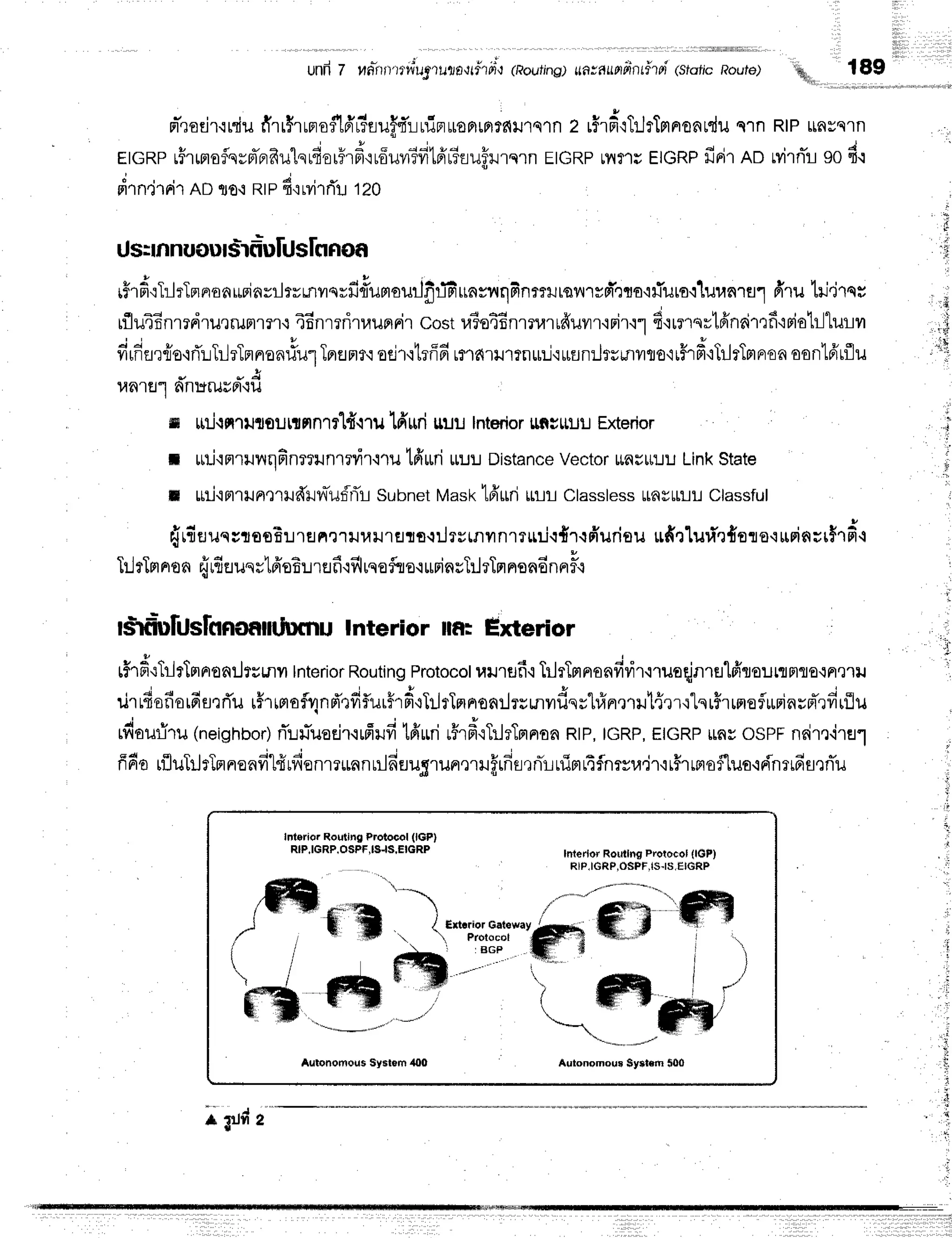llii,i
unf,7 fin*nrr'nrv"ug'ruao,rtfrai,:
(Routing)
LrrflLLlt'pinLi.'td
(stoficRoute)
'ift,.,
189
n",retir.irdu
fi'rr$ruprof16'rTflu$d'LrliprurflFlrplrc{r'rqln
z rirfi.rTrjrlnnontdu
q'rnRtP$nsqln
EtcRp
r$rrnoflqrpTprfiulsrfior#rdo,AurtfiU,fuuffr.rrern
EtcRp
nr1rEtcRP
firirno rvirnil
sod.r
drn'irrirADro'intpfrrrvirrTr:
t20
U
s:mnuouIsirij-unjs
lflnof,
rf,'rA{IlrlmAonrroinrilrrrnv'q*firiurrouilfirim*unnrqFnmilrailrvFl*rro'i}Turo.iluunrul
fi'rulri,jrqr
rfluiEnrrdruerunlfl.r
4Enrrritaunrir
costra3otEnrerarufruur'rnir'r1
f irflsr1frn6i1'rfi':Fiatillur-Lvr
,l;l
i ; t u v c , o X . o I h c d I r r 4 P q i i
frrflflrdo'ifli-rhlrlnnonrlul
Tnranrt'r
ocj'r'rlrfffi
rne{uttnunj'r
uEJniltu$lyrto'r
rffrfi'rtrltTnrnon
oon'Ldtilu ":
* - 4
uals"l anHrusfl.lu
ry [rj.rfr"rilrournnn'ri1fr.i1il
lfirrriuuu lnterior
uffsrrurlExterior ,,
t rni'rnrtrnqfinrrrntrvir.ltu
tfirrrir"rurDistance
Vector
ttaulrlJu
LinkState I
ir
n$1J-1Fl.ltJF]e1ildlvlTufrilSubnetMasktfrrrri[L1-lC|ass|esS[ayffiJLC|assfu|
r ' f
{rfiaunvtooE!rflnrriluilrHro.rilrymrnrr*il.r{r.rffuriau
ufitlurft{sro.irrrin;r$rfi{ ,
TrlrTrrnon
rjrfl
uunrtfreE:.rref
ifluqefu
o'irrrinsTilrTnnsndnnF{
li
, , 1
lsrfrlfrlslnnof,ilthtrTru
Interior nf,i Exterior : i
r " t
rfr6''rTrirTnnenilffimr
tnterior
Routing
Protocot
uurr.lfi.:
TrlrTmnonfirir.:ruoqjnrulffrourrnro{n,nil i
rirrdsfiorfiEnrTu
t#rtmofvlnfr"lfiflurffr#'rhirTmnronrlrsnyrdert#n,nil1{m'itqr$tmofurinrp
rfiouriru
(neighbor)
rT::rTuorir.rrfiufi
tffurirFrfr'rTr.lrTmnon
Rtp,
tGRp,
EtGRp
imyospFndm'iru1 ;
ff6e rfluTrjrTnnoafildrfienrrLlnnurlfiEruqrurrmrFrfisrnirrfimrEfnryu.ir'irfrffisfluo.iFinrrdfl,rn
# q
I
I
't
,'
i
Intorior Routing Proto@l (lGPl
RIP,IGRP.OSPF.ISJS,EIGRP
#
ffi:
lnlerlor Roullng Frotocol (lGP)
RIP,IGRP.OSPF.IS"IS,EIGRP
Autonoffious Sy$t€m4{10 Autonomous $yiteh i00
&llrd2
 