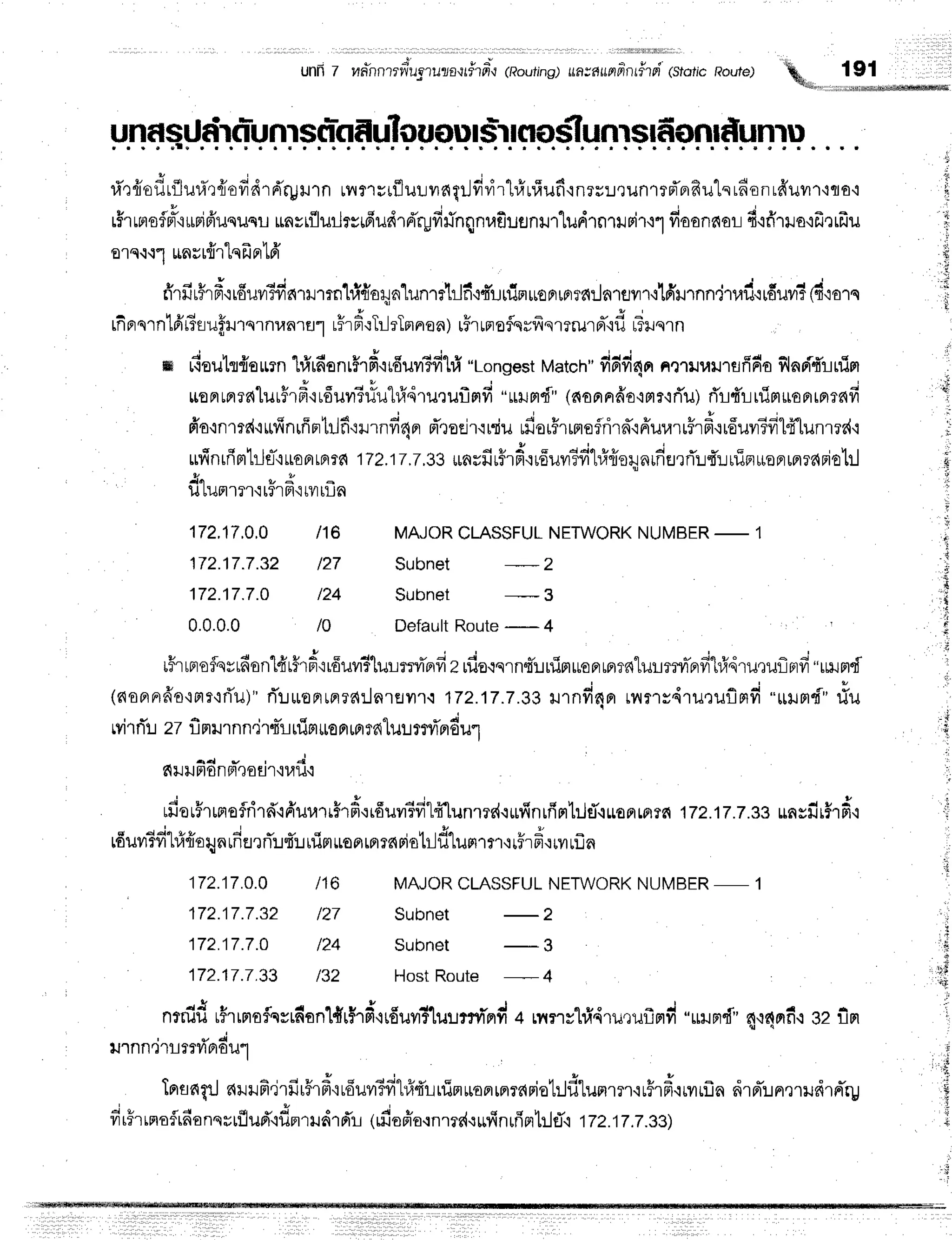 unfi 7 fln*nn?rw*ugruza.rr#rflr
(Routing)
LLAlAUnnnnln(StoficRoute)
h,*,l_r_t
ri'Qflodrflufit{ofidrfrrpr.rrn
rntrvifluuvrapJfir,irl#uf;ufi'rnrs!.JunrtFTnfiulsrfionrduilr'rq
t u o u - t v c r l * p * A * q q d d I 4
rfrudofpr'iuFlFixJquqil
unvrf,lur-lrrdudrd'ryfrrinqnufiufln+J'I"[udrnrr.rri'r+1fioanfior
f ifrrila'isJr$Ju
I q q u 9
E'rs.:'r"l r[flulfl'r rq[.JF]
rFl
* o * ! * a i i l v q r r a s r I l r ! , . l 6 d , l
nlilr?lFr'irouvt:fln1xJ'lfn
rufloql6Liln1?
rrn{flu[uFt[r0FrFrtfilJfi1uvl't'i
[ail1nn?1fiu.iloilvt?({'io'ls
rfipr
qrnlfi#suffrrnr
nranrerl
rHr
#'rTr-J
rTn
nan) rFr
rrr
oflqsfr
qmrurd"idrTu..
n
J u u q e d u X * a i q r . . - . . - i r i c 4 q l
ffi rf,sulr{io*rn-LfirnonrfrfurduviSfr-Lri
"Longest
Match"
fidfit1fi
nx.r}r1,rrJ1flfido
flfid{rrilFr
q s 3 o a L q e " a d
rloFrrFr?6'[ur5'rri'rusuvrfuuluqru,]urlnfr
"rrrJFFi"
(noprprdo'imr'iri'u)
rTr{'Lrflmirorrrprrnvr
6'o'inmr{'iufinrfirrtilfi.:rrndan
d'teeir'rniu
ufioiFrrmefrird"rffurar#rfr.rrduyrTfilfflunren
rrfinrfimh.lfir€FrLFrrs{
ttz.ti.t.ll*nrfrr$'rfr':rduvr?fi1#{o4nufierflLd'LrlirruoFrrFr??{F
u t u
4 4 t u q
1J
luFt'tT't.t
[?lFt'i
[11
[LJa
172,17,0,0 116 MAJOR
CLAS$FUL
NETWORK
NUMBER
- 1
172.17.7.32 127 Subnet _ 2
172.17.7.0 t24 Subnet _ 3
0.0.0.0 /0 Default
Route
- 4 .
uFrtfloflsvtdsnlfrr#rd'irfiuvriturrnferfi
zrflo{qrnsTLnTm*opruprmlur:mvr-prfihfrdru,]uflFrfi
"usrn{
(nsprrrfro'irlr'rri'u)"
rTruoFrra?d:lnlsyr''r.i
172.17.7.3i
rurnd4nr
rfl11s41ilr1Jflrtfi
"rrrurtf"
riu
rvi
rrTrzzflmru
rnn,i
rtTruirr
*onrpr
ralul rnTn
6ur
a d i
nuiln0nfleofll'i141t'i
4 v r o # ? q , f q o l q q t c c r r s r r {
trratirmoinrn{A'uurrfrfr'rrduvrTfr'Lflun1?c{.t*flnrfrfllilri.ittanmrfc'
172.17.7.33
Lrnsfirf'Ifr.l
c aoiq ru ; - - r ' n '&. - :
LolJvlfvr11.4fl€iln
tnflxn:Jfl:J [uFttLoFltFtfc{
Flotll1J LlJFtlt'hl t?r fl{ [ytLlJfl
172.17.O.0 116 MAJOR
CLASSFUL
NETWORK
NUMBER
_ 1
172.17.7.32 127 Subnet -2
172.17.7.0 124 Subnet - 3
172.17.7
.33 t32 HostRoute _ 4
I
+
l
'{
Ii
il
t,i
',
i1
:
I
nmidr#rrmoflqsrfianl{r$T#'rrduvriluurrfr'prd
4 ryrnylfi,iluruflrrd
"$rJnd"
q'r4mfi{
32fipr
lrnn"irrmri'rrdu1
InengrJ
arrfi'jrfir5rfirduv'?fi1#4'lrtfim*oprrnrariotrJdlummr'iu5rfirrrf,n
drnrirnrtrdrrTrg
A * t 1 d r v 4
url'rrFrfl?rflonsul:.lupr.iliFr'rHrird'l
(rfioffo.rnrrc{.rrrfinrfinl:}i.l
1Tz.1T.7.3iJ)
x
I l i
rlt$
,IT
,j,
lr
t
.x
+
+
 
