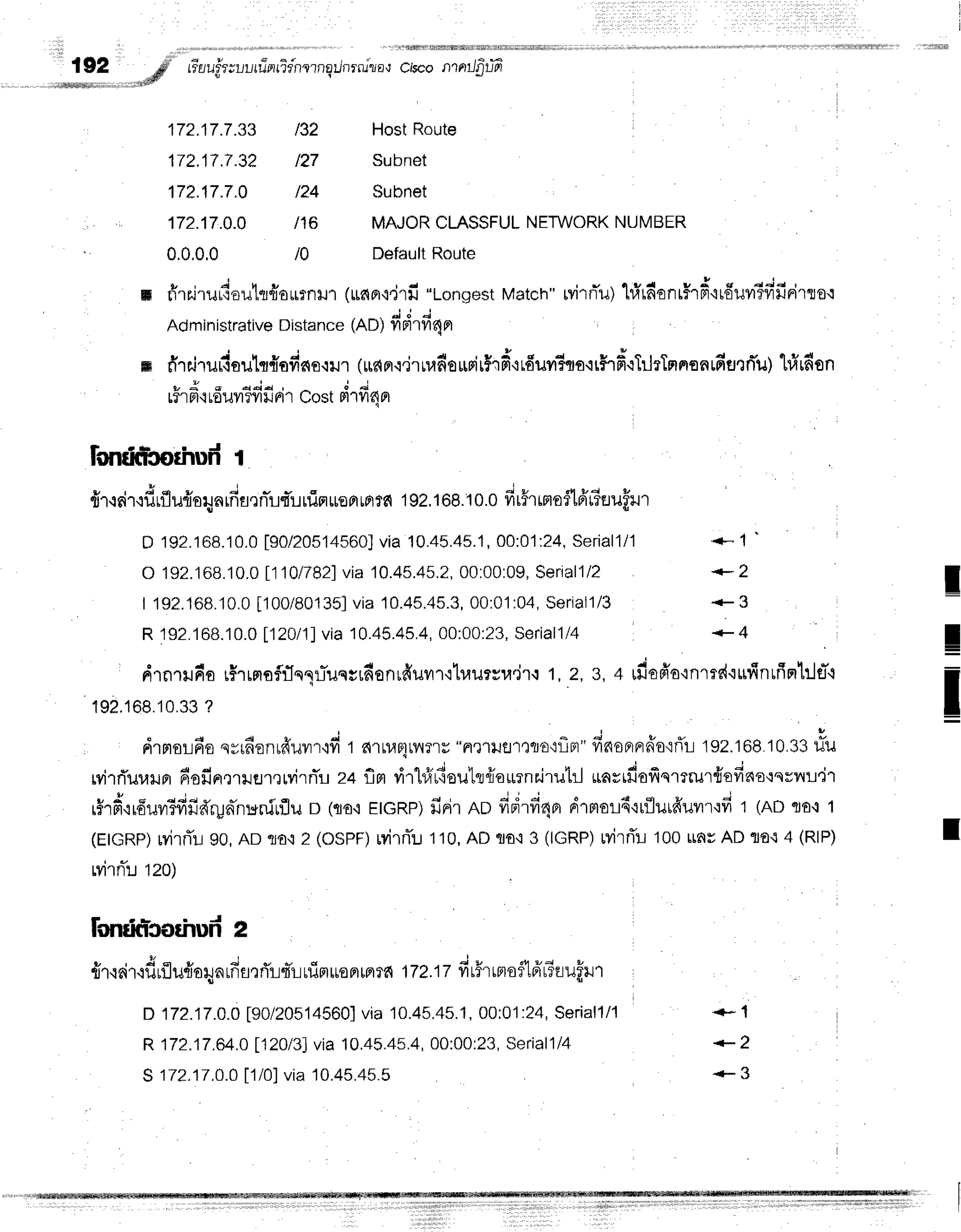 192 3r Guu!3ruufinfifnrrnqilnrnjza,t
cisconnilfirtfr
.-.w
172.17.7.33 /32 HostRoute
172,17.7.32 /?7 Subnet
172.17.7.0 /24 Subnet
172.17.A.0 116 MAJOR
CLASSFUL
NETWORK
NUMBER
0.0,0,0 l0 Default
Route
m firajrurdou'lcr{ournrur
(uan'i,irfi
"Longest
Match"
rvirn-u)
hfrrdonrsr#'ir6uv6fifirirlo.r
Administrative
Distance
(nO)ffnirfi4er
m firr.irurtsuh{ode{o.:ur
(us{f
i.irrudourir$,r#+rfiuvr?to.ir#rfr{TilrTnnenrfiflnrTu)
h,irdsn
r5rd.r
u6uvr5fi
firir costdrffon
fondrborhufr
I
flT
{ritdrfl una4n
rfir,lnTrfr'r.r
uin*enun?fi
192,
1oB.
1o.ofirFr
rmo
ftffr"?uufllr
D 192.168.10.0
[90/20514560]
via10.45.45.1,
00:01:24,
Seriall/'l +- 1
'
il:ili;:il;1il::liljffil;i;llllil;:::::1i.
:: I
R 1S2.168.10.0
[120/1]
via10.45.45.4,00:00:23,
Seriall/4 +4
I
' drnuda rHrrnof,rTnqlTuqsrdenrd'uvrr'iluutsu.ir.:
1,z, s, + rilo6'o'inrrs{.i$finrfinhle-.i
-
I
.:
192.168.10.33
?
drnorfioqyrfionrfruvrrod
t ^.,"4,*TrH"Frx1tJflltto':flnt"
finoprrrfio'irTL
tsz.t6810.33
1iu
wirri'ur,rrun
fisfirr,rrilerqrvi'rniu
z+ flmrirl#rteutg{ournairutrl*asrilofrqrrrur{ofie{o{strv{t-le'l
u ! c a l a * - r q = "
'
r?'rFr,irou?lryrrnrynnunirflu
D (flo'iETGRP)
finirno fidrfi4ordlmori6'irflurffuvrr'rfi
1 (ADflo.t1
(EtcRp)
rvirn-u
go,ADlro,i2 (osPF)
rvirrTu
t10,AD1ro,1
3 (IGRP)
rvirrTr
100$asADflo.i4 (RlP) I
rvirnTr.r
tzo)
Iondnborhufr
2
t u , A o r ; - i v q q v ! t ! ,
{rt rir'rfirflu{ory
nrfr
unri'rtit-r
uirr
uo
pr
tpt
16172.1
7 fir5r
rnr
of16'rfu
uffru
r
D 172.17.O.O
[90/20514560]
via 10.45.45.1,
00:0'1:24,
Seriall/1 +- 1
R172.17.64.0
[120/3]
via10,45.45.4,00:00:23,
Seriall/4 +2
S 172.17.0.0
[1/0]via10.45.45.5 + 3
 