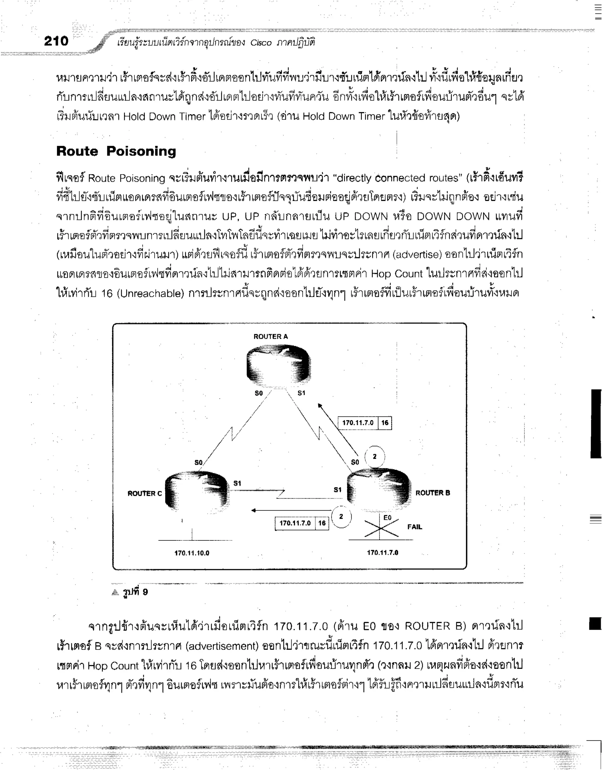 210 *ff' riau.fr;r-,utfrnti{nntnqilnrniroq
ciscontntJfitTd
' ;4#*
t I
I u - , u ! - , q r e 4 d I d y q l V t U r u * X J
" l l
i
1.{}J',tflFtt1XJe1
t?',ttFO?qr6'itTlFt'iolj[FtF]O0n
[1l11UVtvr?1J']r;iL't.tTLJ[1.tfl
tAnleun.t [1]yfiutl{0 t1,119ilfl[nflt
rTrnmu-lduuuilnranruv'Lfrnnd{.ffllprrr1rlodr'ruTufivriunr{u
6nuyrrfiohfrrffrrmoflrfiourirum-rdu"l
svt6'
q
rTnffuriurrnr
Hotd
Down
timer
teiodr.:r':aLEr
(dtuHold
Down
Timer
1ur.l'nfforfrru4nr;
Route Poisoning
frluqqfl
Route
Poisoning
nrrTlffurir'r'rudou'n''ltrlitsv{u'i1
"directly
eonnected
routes"
(rHr#-tr6ur?
i i q ' - - c
vrd
Lr-1fl'rqLrilFLroarflT6vr'6ilLFroflM{flo'ru#rmroflrTnqriudounieoqjfrrrlneflr':)
Frnrlriqnfr'e{oEJ'r,:$1J
srnilnrr^fi8-urnafrv,lroqjtildnrilv
uP, uP ndrnnrsrflu uP DowN uToDowN DowN tuvrufi
rFr
rmoflf,rdnms1,{Lnmrildnuuila{TilTv{Tnfiflsvdr
rse
mshilirsvtruns
rfisrnTr
niBr
r4flnrirufiprr,rfn'rtil
, d 4 n ' ; '
(rulrolr
tlrFrrEEr-r,iil
r.J'rurr)
rrpifrrsfllrsoflfi
r5r
rmoflpt-,lfiflr,lsvulsHil?rn1fl
(advertise)
oanhj'jruiprrifln
ruoflra?6flo'i6uuproflv,lqdnmrih.r1rltriarrmnfrBrriolfrfrranrst.f,FrFir
Hopcountlurlrrnrnfiri'ioonhl
hfrMrri'r-l16
(unreachabte)
nrnlrynrndnrqlnairoontrJa-'rr1n1
rHrrBrofldrflurFrurrofrdouriru#.:ralBr
,lh,$Jfi I
o'rngrJfir+fr'usvr1fril16',j1rfiouimr4fln
170.11.2.0
(frruE0flo'$
RoUTER
e) nrrxin{lil
rffrrptof,
Bqyd'rnmilrynrfl
(advertisement)
Eontil'j'rflrurflrritnfn
fi0.1L
2.o
'16'prr'rfn'rtrj
frrenrt
rrrrnir
Hop
Count"hhvirnTr
toTflfld'rsenlrlrarr#rrnofrfiouriru4n6'r
(r'innH
z)ura4zunfiffa'rr{toonbJ
r,rrr5rrmoflrlnl
nr-rfi4n1
Eurprofrv,in
umrr#upio{nmhIr5rrmoflBir'r1
tfffuffirnrt'ruuildtuurla'ldmt'inTil
ffi
8 0 . . . r , , . $ 1
/
/
l'
(;i
170.11.7.0
170.1
1.10.0
I
I
,tiit;rlul,it$ffiffii8rr,
 