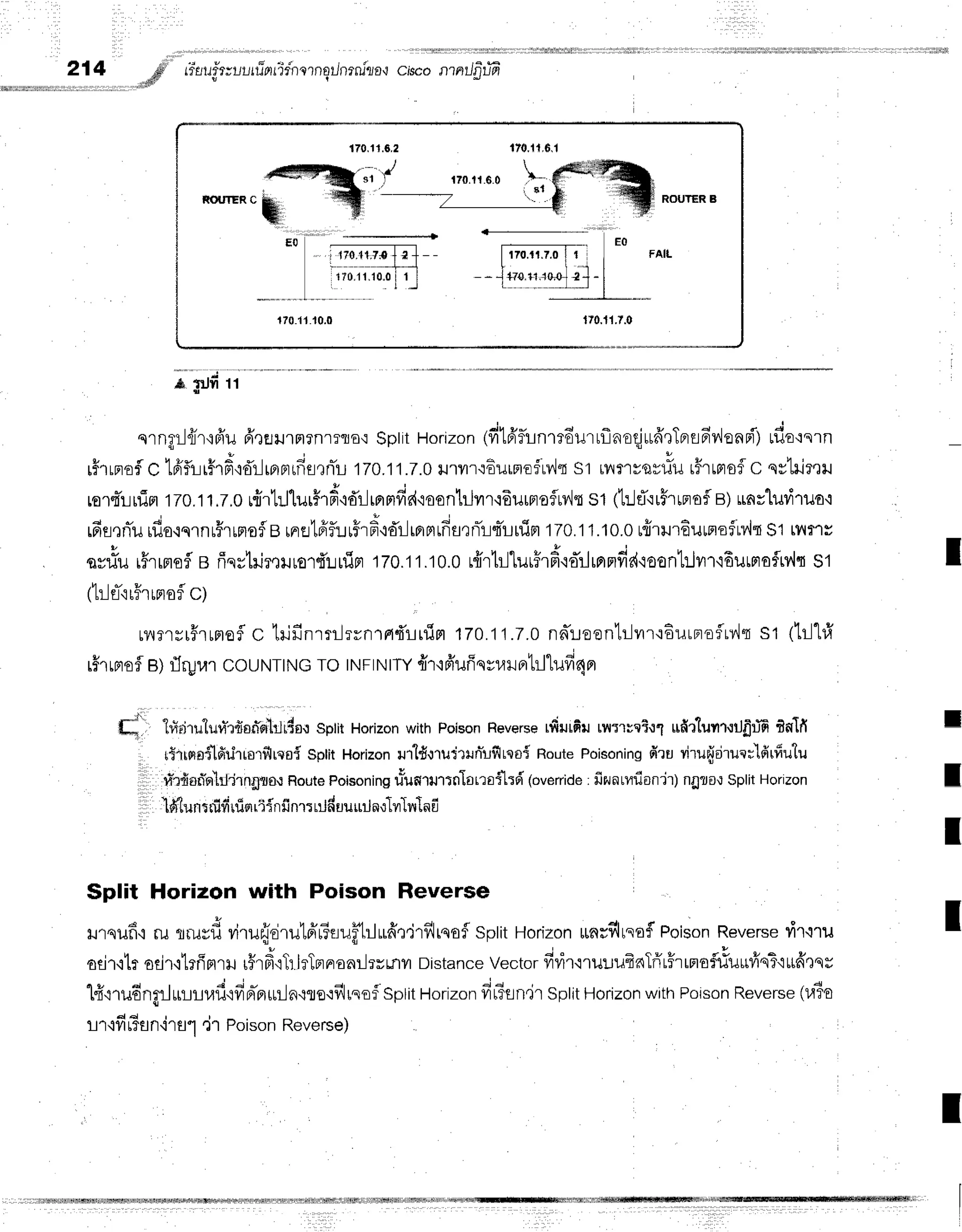 170.11.6.1
Ro,,rERc
ffil.I-4T-li $ry% RourER
B
214 # rireu#r;uLrfiflridnrrngrJnrnila,rcisco
nnilfitffi
36fi r i:r r: ,: ,
t#"
* rtfi rr
nrngrJ{irufru
fr,tuurnrnrrriar
Sptit
Horizon
(fitfif,inrao-urrflnoqju6',lTprspr-v{onei)
duouln
t u { ^  t u v r * * ! ' |
r?1LFrflr
c rprrl-rrfla{orlrBrBrrfie,lnTL
170.11.7.0
uryn':6urnofrv'lt
s1 rilflvevfiu r#rrproflc
qvlrir,lu
rormruirr
170.11.2,0
r{rtrj'lur#rd'rd'r]rnmfid'ioonlilrr{6urprofluv,lt
st (1:.JeT'rrffrrnof
e)unvluvi'ruo'i
d u J v
rflflenu
ruo.rq'rnrilrFlof
e rFrfl1ffftJrffrF'rd'rlrprnrfrfl,rnTrlqTLrfiBt
170.'11.10.0
ufrru'r6uunofrvit
s1tilt1s
qy#uifrrmofl
a fiqrtilr,rrJro'rdLrliFr
170.11.r0.0
r{rtr-lturFrfr.r'd'rlrnnfie{'roontrjvrr'r6utpro{n'tt
st
flr-1fl-cr#runof
c)
uyreryr#runofl
c trifinrrlrynrrtd'r-ruigt
170.1't.z.o
nnr-roonh]vr'rEurpre:{rv'lt
st (!]hfr
rffr
rnrofl
B)flrprar
couNTt
NGTo INFINtTY
{r'ifrufi
qvu}.J
ntrJlufi
4er
'lfirrjrulurr*rfroffer'trJr*o,r
sptit Horizon
withPoisonFleverse
tfiiltfiu tnnvei'r1 rrfirturr,.:rJfrrlm
finIfi
r{rlrroftffr.r'rrs,$lrooi
sptitHorizon
urld,lruirrlnirlfiteoiRoutePoisoning
dru viru{iirue;'lditffutu
uhfion*'nlhJ.irngt6$
Route
Poisoning
u"uf,tuttnlotra$trd'loverride
:iiruntrflonirlnflro.lsplitHorizon
1fr'tuntrflfi
rfir"i{nfi nrruJduuurin'rlvrln1nfl
Split Horizon with Poison Reverse
ilrsufiq* o**f, viru{'dru16'r3auftJufrtdrflroof
sptitHorizon
unrfltsafPoison
Reverse
fir'iru
odr'itrodr'i'lefiBtrH
r5rfr'rTrlrTnnanilrvrnv
DistanceVectorfirir'rruuufrnlrirHrrnofl#uuviq-r{ttfrQqv
lfi'lrudngrJrrrjrlaf
ifrFrTflruiln.ire'iflreof'sptit
Horizon
fr6fln.jrsplitHorizon
withPoison
Reverse
(uTo
rl'ifiFfln'irflt ,it Poison
Reverse)
I
I
I
I
I
I
 