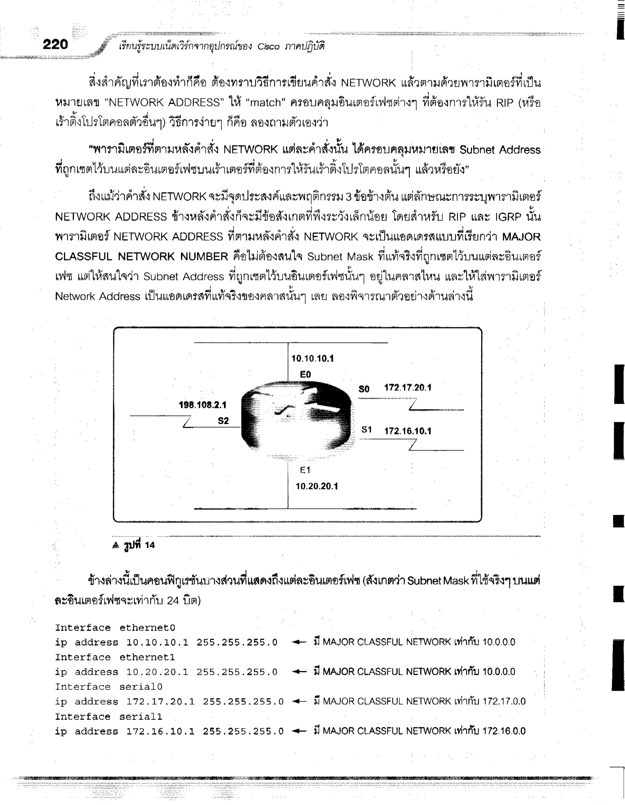 =
=
t
220 ,iif'
,d risufrvuurilnrTdnrrnqilnenlzo'r
c,scontntJfinn
. r;#tr
drn'
rd'ryfi
rmfr'o'ili
rfia'ofr'or
vr
rrr46nmrd
sudrd'rNETWo
RK*frrnruffrsnrerfrrrr
oflfirflu
l,ruJ'tEJtnfl
"NETWORK
ADDRESS"
1# "match"FrrorlnqilAurnofrv'l:rrlr'r'1
fifr'a'lnrr"hXflu
RIP(r,lTo
t 3 o ' + F J o g | 6 4
r?'rFr'r
L:r
?rFr
Fro
nFle€u''l)t fin13'i'ttJI nFt
O fiO.i
fl'11.]
Fl'tro,ie't
"vt'tnfims#ntrHrad'rn'rd'i
NETWORK
upinvdrd.r#u
lfinrrornrqmalJ'rflrnfl
subnet
Address
fiqnrtrrt{r-luuriarEurnofrv,ltuuiFrrnofldffo':nrrhiflurFrFrTr-lrTBrnron#u1
uffrraToa-'r"
f iLrliirdrd'r
NETWORK
nrfi.rnrrJrua'rdunrnqfinreu
a{o{r'iFiuurrid'nurusnrms!?rlilfrrflof
NETWoRK
ADDRESS
{rqun-'rdrd"rfrqrfi{ed{rnmfif
mvq-'irfinrios
TBrsdt{f,il
RtPuar tcRPl?il
vt't?'rfrrnofl
NETWoRK
ADDRESS
vrrnrilun-'{drd'i
NETWoRK
svrfliluoFrrprrdurrdrsfln,il
MAJoR
cLASSFU
L NETWoRK
NUM
BERdotilfrs'idu"lq
Su
bnetwaskduvis3'rdnn
rtnt{ruurinvEurno$
$',lq
*Fihlaute.irsunnet
Address
drlnrtnl{ru6urnofrv,iqriu'1
oqj"lunrnratr.ru
urnvl#ldnrrrilrnof
Network
Address
tiluuaBriprteqduviq3tqotnnrdfiul
rnflno':fisrarurrTreeirrff',uair'if,
S0 172.17.2fr.1
{98.108.2.{
-/*
sl tzt.16.to.t
------7_
* 3ild t+
I
I
I
I
I
{r.idr.if,rflunouflqrd'urrsdnudMnrfi'rrwiasduffiofn4r
(ff.rrnm.j1subnet
Mast<ffl{eT+l
uuuoi
nsdurnaflrv,lrsrrvirflL
2+fln)
Interface ethernet0
i p a d d r e s s L 0 . L 0 . L 0 . 1 2 5 5 . 2 5 5 . 2 5 5 . 0
fnterface ethernetL
i p a d d r e s s L 0 . ? 0 . 2 0 . 1 2 5 5 . 2 5 5 . 2 5 5 . 0
Interface seriaf0
i p a d d r e s s I 7 2 . 1 1 , 2 0 , 1 2 5 5 , 2 5 5 . 2 5 5 . 0
Interface seriaLL
i p a d d r e s s I 7 2 . 1 6 . 1 0 . 1 2 5 5 . 2 5 5 . 2 5 5 . 0
l- trlalon CLASSFUL
NETWORK
lvirrTu
100 0 0
fi uruoncLAssFuL
NETwoRK
rvirniu
to.o.o.o
fi VNIOR CLASSFUL
NETWORK
lyilflil 172.17.0.0
fi vruoe CLASSFUL
NETWoRK
rvirfiut72r6.0.0
 