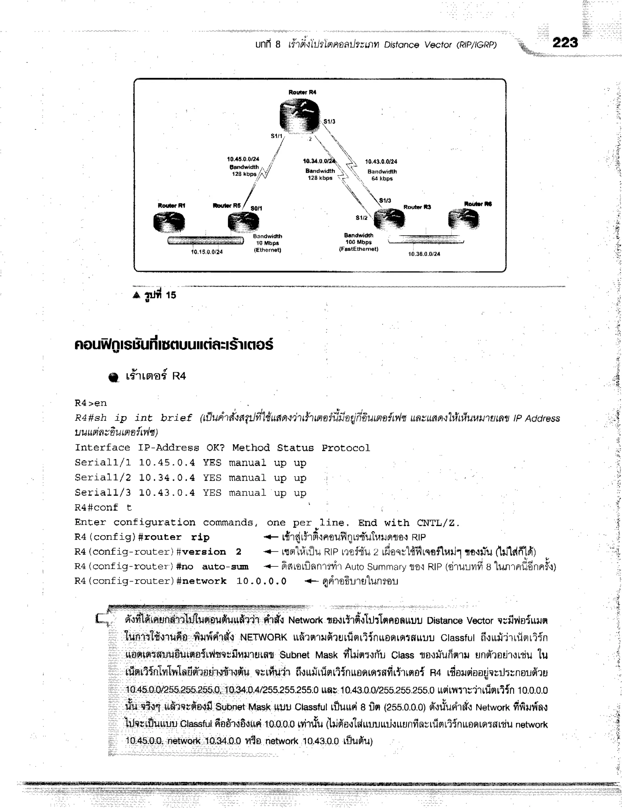 ffi
Eq
1o.4soon4
"':l',:';r-.
J0.43.0.0,,4
""#il1#p ""-**l-rl', ";1tgn
/  *,,.
H' ".;''g*4-**
ffi,ffi
/ lllll1 Ellrtf'l!1lffi Bindwiffi
uf,iri]l.llMutuJrJ"!,.!il 1oMbdr
io,rs,o.orro (Eth6rddt)
Bnndwidth
10OMbpi
{F$tEtharnet)
10.38.0.0/24
unfi g r#r/i{lli tln r'tnat-b
y rfiv,Distonce vector (RtP
/ IGRP) u*u*,r,,,,
2-23
,
*;t# rs
g, r#rrnaf R+
R4 >en
R4#sh ip int brief 1ti1udtffin7t1d1#unn$tthwaifrfrarSfr6umo{ty,l"t
uayuna,t"hitfruuutaral
tP Address
uuuninadumailv'ln1
Interface lP-Address OK? Method StatuE Protocof
S e r i a f l / 1 1 0 . 4 5 . 0 . 4 Y E S m a n u a l u p u t
Seria11,/2 10 . 34 . O.4 YES manual up up i
S e r i a l l / 3 L 0 . 4 3 . 0 . 4 Y E S m a n u a f u p u p
R4#conf t
'
Ent,er configuraEion commands, one per 1ine, End with CNTL/Z.
R4 (conf ig) firouter rJ,p * r{rdrfrfi'1
Frou$l
nrfi'uTurBrfl
o,:Rt
p
R4(conf ig-router) #version 2 <- r'lBrhirilu
RIPr':oftTu
t lfiasr"l'i5fuqofllrail1
lo'wTu
tlille(filfr1,
n+ (conf ig-router') #no autso-sEn * fintolinnrtdr nutoSummirry
flo'iRIP(rirurufrs 1un'rrrflErrrrf,'r;
R4(config-router) #network 10,0 ,0,0 +* qlrito-rurt"lunro:-L
' ' 1
il efrtfirnunr{rr-lrfiumeudturr*,tit
drdirt'tetwort<
roortrfi'.rl:Jrlsuuouuu
Distance
v€ctor
rufiy,loiuiln
l, ilUnitl#'nufiO
fiurfidldt^r
NETWoRK
rfirqrufirurfiflri{nuonrertsuilil
ctassfut
fi.rueiirulerriin
lil. ri*n*tt*uo6ursf,{ril
tsfirrillurflfl
$uhnet
Ma$k
dlilq:.rffu
Chssra{uTuffqru
unm*rsdr,rrtiu
lu
', rrlnlt{nlnlv*trnfid'ilorhlfirudu
wr}tufi fuuriuinriinusnrrrrnfirtrrno{
R+r4oe.roiaaqjrrilrrnordru
11..
rO:+S;O,OI2SS.4S58550,
10.34.0.4i255.255.255.0
rwE
10,4S,0,0/e55.?55.?55.0
usituflriruinri{n
to.o.o.o
l.,.rfl.+tttllf,lqvfa,0f$Uhnettllasn!ttJUClassfUllfurtgi8ff(?55.0,0.0)s}*'1uguFi1f'1Networkffrll{n,
1rJnrrfturluusl8ssJU|fof.r'rfu[rrito,n,o.orrir#uirida,l.ldrrurLrrrj,rrrunfnlrriqriintrofltFltdu
tO4S.O.O.
network10:$4,0:0
flBf,networklO.+e,0.0
rfludu1
t
ii
:I
;i
li
,i;
j
n
jl
,li
ritf
lliillillrlll'11
1 r'l' r, '1llrlili{rr1,i'rr
 