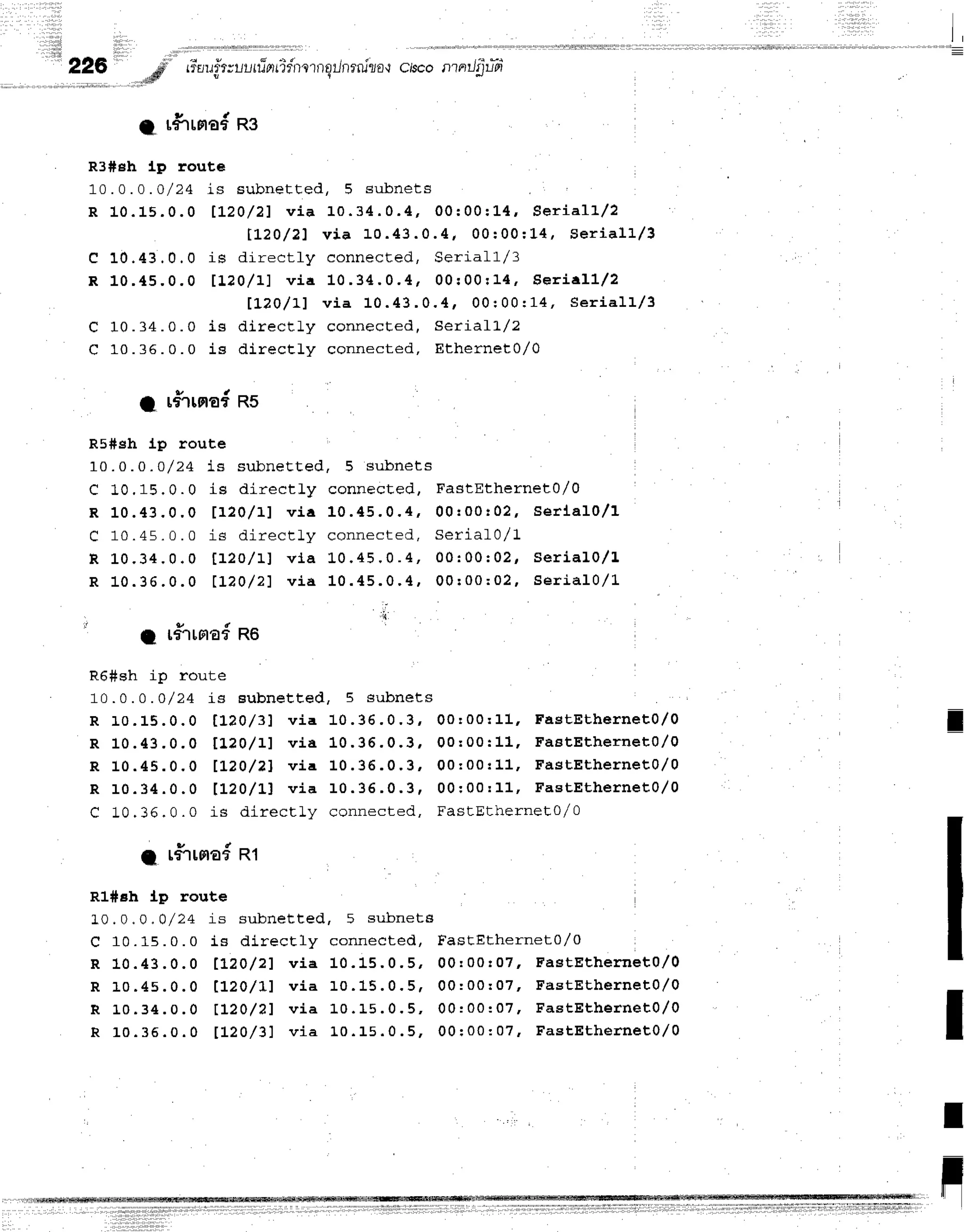 t,
"""""
,,M,riuufr;ulr
rfiouTdirl
rrr
qilnrnlzo,r
ciscofl'tnilrtffd
1 r#rrnafne
R3#eh lp route
1 0 . 0 . 0 . o / 2 4 i s s u b n e t t e d , 5 s u b n e t s
R 1 0 . 1 5 . 0 . 0 t L 2 0 / 2 1 v i a 1 0 . 3 4 . 0 . 4 , 0 0 : 0 0 : L 4 , S e r i a l l / 2
I L 2 0 / 2 1 v i a 1 0 . 4 3 . 0 . 4 , 0 0 : 0 0 : 1 4 , S e r i a l l / 3
e 1 0 . 4 3 . 0 . 0 i s d i r e c t l y c o n n e c t e d , S e r i a l l / 3
R 1 0 . 4 5 . 0 . 0 t L 2 0 / t l v i a 1 0 . 3 4 . 0 . 4 , 0 0 : 0 0 ; 1 4 , S e r i a l l / 2
t L 2 0 / r l v i a 1 0 . 4 3 . 0 ' 4 , 0 0 : 0 0 : 1 4 , S e r i a l l / 3
C 1 0 . 3 4 . 0 . 0 i s d i r e c t l y c o n n e c t e d , S e r i a l l " / 2
e 10.36.0.0 is dir ect ly connect ed, Et hern e t0 /0
1 rfrrorafns
Rs#sh lp route
10.0.0 .o/24 is subnet t ed, 5 subnet s
C 10,15.0.0 is dir ect ly connect ed, FastEth e rn e tO/0
R 1 0 . 4 3 . 0 . 0 t t 2 0 / t l v i a 1 0 . 4 5 . 0 . 4 , 0 0 : 0 0 t 0 2 , s e r l a t O / l
C 1 0 . 4 5 . O. O i s d i r e c t l y c o n n e c t e d , S e r i a l 0 / 1
R L 0 . 3 4 . 0 . 0 t t z o / L t v l a 1 . 0 . 4 5 . 0 . 4 , 0 0 r 0 0 : 0 2 , s e r i a l O / ] '
R 1 0 . 3 6 . 0 . 0 t L 2 0 / 2 1 v i a 1 0 . 4 5 . 0 . 4 , 0 0 r 0 0 r 0 2 , s e r i a l 0 / L
1 r#runafRo
t
R6#eh ip route
1 0 . 0 . 0 . o / 2 4 i s s u b n e t E e d , 5 s u b n e t s
R 1 0 . 1 5 . 0 . 0 t L 2 0 / 3 1 v i a 1 0 . 3 6 . 0 ' 3 ,
R 1 0 . 4 3 . 0 . 0 t L 2 0 / L l v i a 1 0 . 3 6 . 0 , 3 ,
R 1 0 . 4 5 . 0 . 0 t L 2 0 / 2 1 v i a 1 0 . 3 6 . 0 ' 3 ,
R 1 0 . 3 4 . 0 . 0 t L 2 0 / L j v i a 1 0 . 3 6 . 0 . 3 ,
C 1 0 . 3 6 . 0 . 0 i s d i r e c t l Y c o n n e c t e d ,
1 r#Trmaf
nt
R1#eh J.p route
1"0,0,0,Q/2+ ts subnet t ed, 5 subnet e
C 1 0 . 1 5 . 0 . 0 i s d i r e c E l y c o n n e c t e d ,
R 1 0 . 4 3 . 0 . 0 t ] - 2 0 / 2 1 v i a 1 0 . 1 5 . 0 . 5 ,
R 1 0 . 4 s . 0 . 0 t L 2 0 l 1 1 v i a 1 0 . 1 5 . 0 . 5 '
R 1 0 . 3 4 . 0 . 0 l L 2 0 / 2 1 v i a 1 0 . I s . 0 ' 5 ,
R 1 0 . 3 5 . 0 . 0 l L 2 0 / 3 1 v i a 1 0 . 1 5 . 0 . 5 ,
00 r 0 0 :1 1 , F a stEth e rn e t0 /0
00 : 00 : 11, FaatEthernet0,/0
00: 00 r 1 1 , F a stEth e rn e t0 /0
00: 0 0 r 1 1 , F a stEth e rn e t0 /0
FastEthernet0 / 0
FastEthernet0 / 0
00 r 00 r 07, FastEtherrret0/0
0 0 : 0 0 : 0 7 , F a s t E t h e r n e t 0 / 0
0 0 : 0 0 : 0 7 , F a s t E t h e r n e t 0 / 0
00: 0 0 : 0 7 , F a stEth e rn e t0 /0
I
I
t
il
 