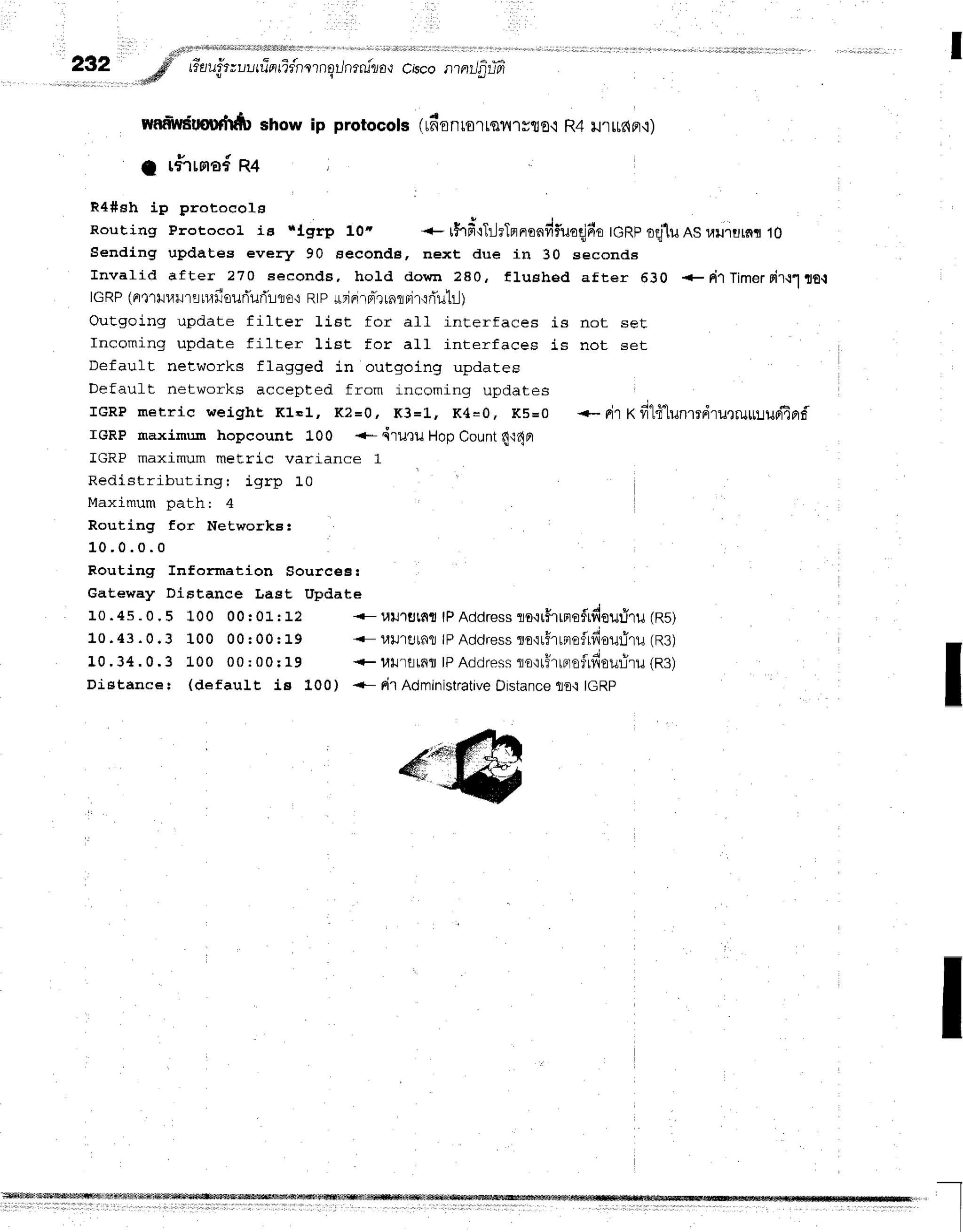 t
23,2 riau#; r,ur
rTpr
rifnrrnq
rJnrrullo,r
crscontntJfiu6
wflfituduoufhfir
show ip protocols (rn'onrorrsilrrflo,iR4lJrrrr{Ft,i)
1 r#rrnod
R+
R4#Eh ip protoeols
Routing Protocol is *igrp 10' + r$rd'rTrjrTernondf,ueqifio
reRroqilu
ASunrrrnr10
Sending updates every 90 seconde, ner<t due in 30 seconde
Invalid af ter 270 Eeconds, hold down 280, f luehed af ter 630 + fit Timer pir,lf m.t
Ic RP (ax'til 14
il'rarufiourTufiir o.r Rtp rLri
er
r pr*r
lnl rirt riutJ )
Outgoinq update filter List for all interfaces is not set
Incoming update filter list for all interfaces is not set
Default networks flagged in outgoing updates
Defauft networks accepted from incoming updates
IGRP metric weight Kl*1, R2=0, K3=L, K4=0, K5=0 *- RirK fi1fflunrrdrurru[,:Jufiiprf
rGRP maximum hopcount J,00 <* nirurU HopCountfi,i4Fl
IGRP maximum metric variance 1
Redistributing: igrp 10
Maximum path: 4
Routing for Networkel
1 0 . 0. 0 . o
Routing Information Sourcee!
Gateway DiFtance Laet Update
10.45 . O.5 100 00:01r 12 + l{u.tg!fit
lPAddress
ro{r$rrflo$rfieu:jru
(nS)
10.43.0.3 100 00:00:19 + uillfl[ntlpAddress
re{r$rrF]ofrfiourjtu
(R3)
10.34 . 0.3 L00 00r00r19 + t tJ'rtiLnfl
lPAddress
flo,ttil'rtFtofifi0ilri.ru
(R3)
Dietance I (def ault ie L00) +- pirAdministrative
Distance
flfl,lIGRP
I
I
 