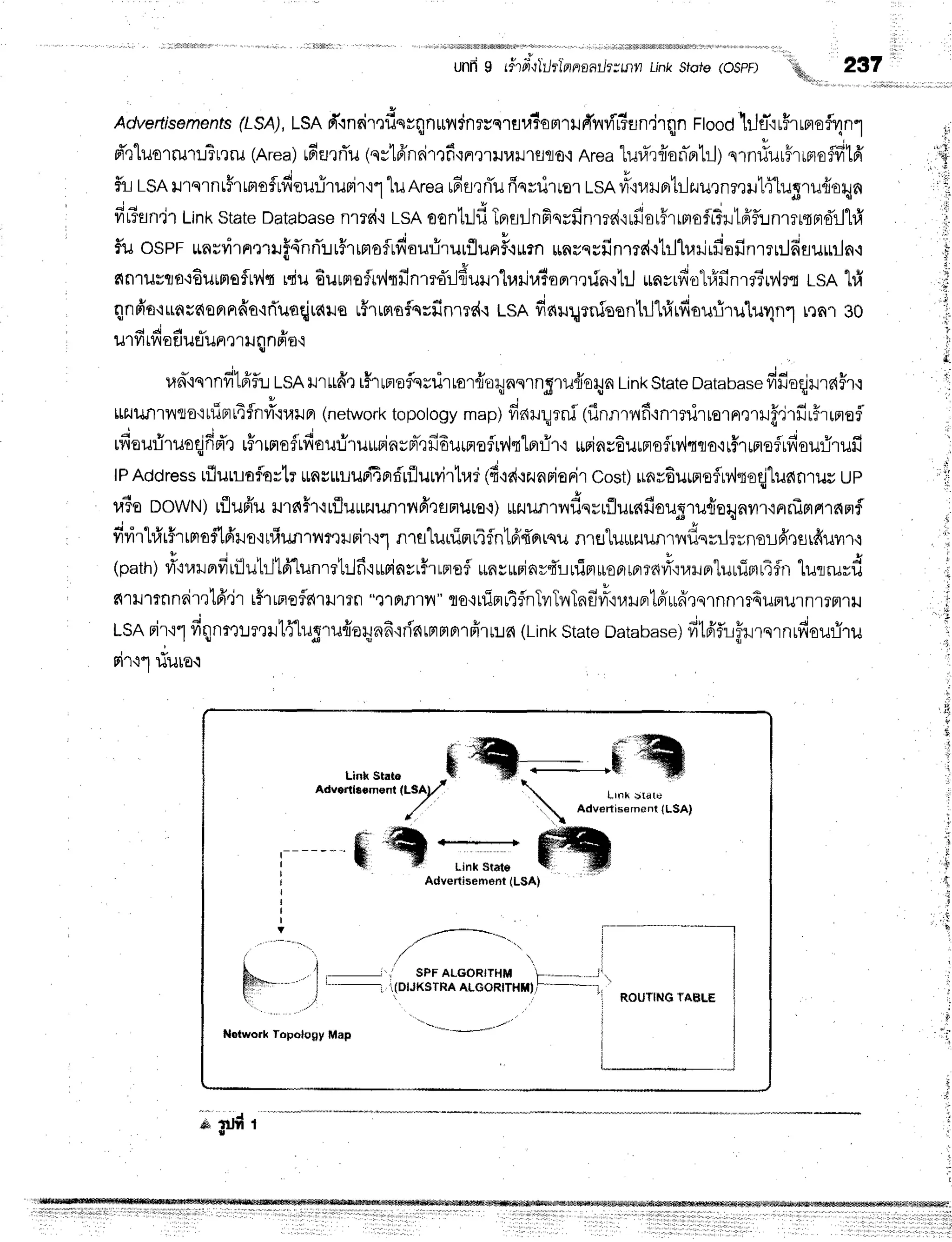 unfr9 (ilrillttlnnoath:mn unksrore(ospF) 2t7
,Adveftisemenrs
(LSA),
LSAd'qnrimfissqnrflinryqrfluiortrilffflvir?rln,irqn
rtooohJfl"'irFrrmoflr1n1
d"rluarrur#tqru
(Area)
tfiEJrrTu
1nr16'nrirtfi'rne1lJ1,rrJ'rsflo,l
Arealur.[rffon-Brlr])
s1n#urffrimoflfitd'
f,r-l
rsRutqrntFrmoflrfieu:-irurir'r11uArea
16fl,rnTilfiqvillor
Lsn#'iuilfitilzuurnmr14"[ugrurioqn
i a
frFsn'irLink
state
Database
nmri'i
LsR
nontllfi
Tprsrlnfiqrfinmd{rfior#rrmoflfutfffunmrrprdrlh
f,uospr *nrrirn'rrruff{nnT:.rrfrinroflniaurirurfluuF.,urn
rinrqsfinrrd.rtrlluriifisfinmr:J6flurrln'i
e{nrusra'iEuumsflrvlq
rciuEuunefltrlqfinrrdr-ldurrlrarivr?aprrqr[n.rbJ
*nyrfi'0hfrru-nre?Mrt
LSA1#
nnpia'lrnudaererdo'rrTuoqiraua
u5rrmsflqsfinmdq
lsn finu:;rnfeentrll#rfiour-i'ru1u1n1
renr30
a J a v t u
il'lvr tvoEruEJunel
il qnflo'i
- i , a t * - y I t o u
ranqrnfr'Ldiu
tsAHrufrn
t#rmeflqsilrrorfroqnnrngrurieryn
Link
State
Database
fffioqjlraFr.l
* * . I
ttflJufl'tv1lo'itript14$nri"nar.rn
(network
topology
map)fiarurrni(finntrfi+ntnirrornrrrf,irfirffrrnrof
. i r , j * v t A , I u 4 + d , d , ,
rfrauriruoqjfid't
rftmofrvrouflru*rinrprl,rfrdurneflrv,lrtprrir'i
ffinsEurnsflryl"rcro'ir5rHofrfiourirufi
lPAddress
rflun-rafloslr
*ns*uur{4nr5'rflurvirtrar
(d'rd+r.rneiarir
cost)*flv6urnefluv,hoqjlufinluu
up
uto DowN)rflufruilrnh'irflu*rJilfl1y{6r€rFruro{)
rrzuxJalurf,qsrflurnfiougrurTortrnvrr'rnrnfmnram
fivirtrfrr#rrnoflfiilro'irfiilfl'n'rflil:rir{r
nruluirinuifln1di{'orrsu
nrfltu$zuunrflilsrilrunsufrqsrfiuyrr'l
(patr)#'narBrfii{iu1rjtfflunrrl:1fi{rrinvr5rrrrefl
*nsupjnr4'rurifl*ofimrfivi,rr,rrer"luuinrTfn
luo**d
nrHmnnnimtfr"ir
rhrmeflalil'mn
"t1Fulril"ro'irfimrqfnTvrTyrTafivrx'nrilprtd'r,rdrsrnnrr4umurnrrn
, . j
LSArirtl finnm:rr'ril14-lugrufierynf
irinrrrnrfllpi'rr:r6
(LinkStateDatabase)
fiteif,:-lfurqrnrfiouriru
*{^^* "**,,^ "
Fr r
|
tdtdbs
Linkstaro
A Q.-t-w fu
Atlvortlroment (LS)r/
 Lrnk srdrc
/ 
Advertisernont{LsA)
m ffiffi
Link Stale
Advertisement (L$A)
ROI,JTINGTABLE
NotworkTopolosyMap
i ,--'
J.--------
*,ttjfir
a
 