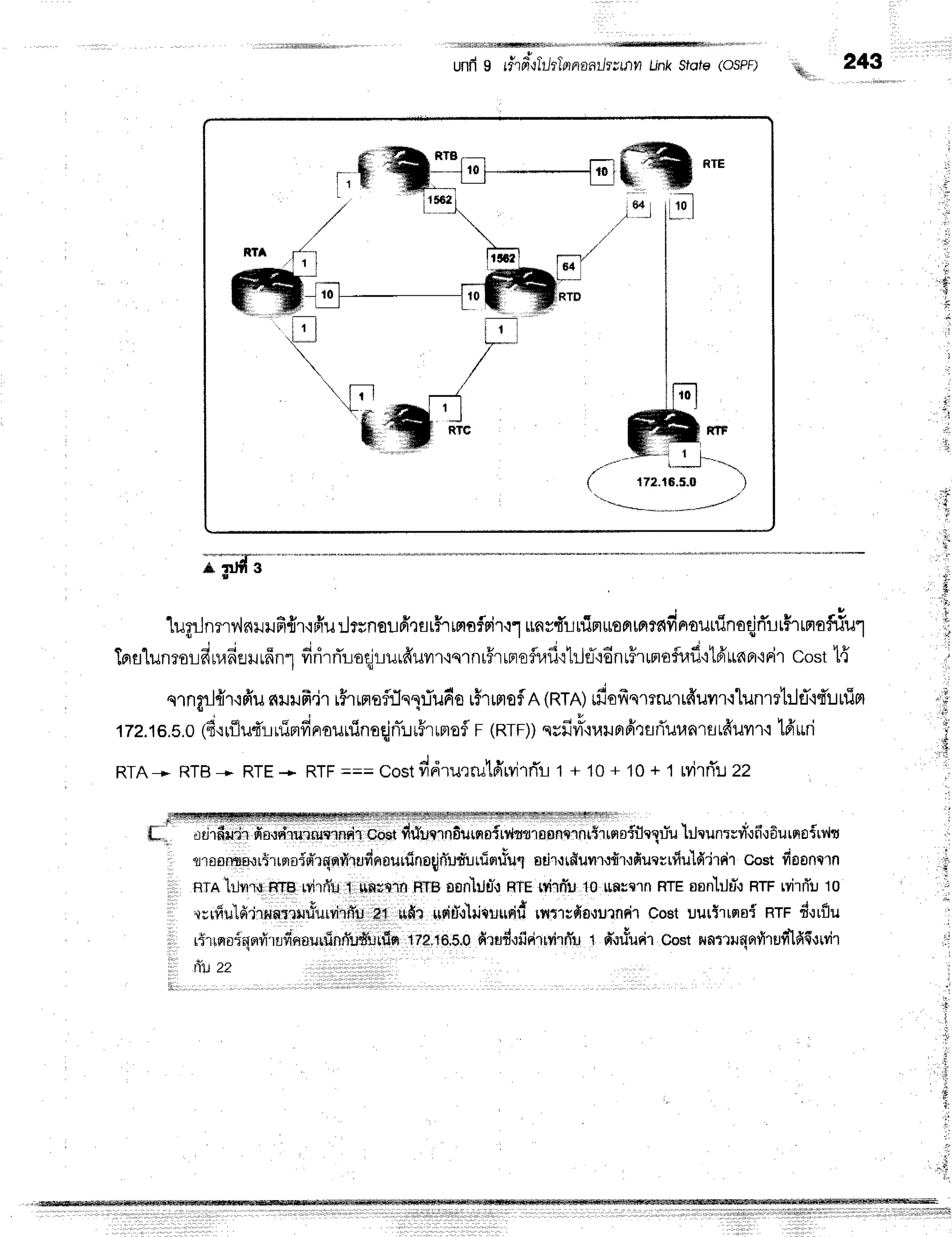 unfi9 r#lartrrtiltInnaat-l.,|:,jmn
Linksrot€(ospF)
&i',
243
RIF
,--'*',JJ----",
( 172.16.5.0 l
tr--'*"-*-,*-*
---tJ
'lugrJnmv,lnrufifrr'rffurJr;noilfi,]flrHrmafrir.rl
unyd'rrfinuoFr[Fr?fifiaoutlinaqjrTur#rrnnfi
Tns'[unrorfiwrdwiuffnl
firirrTroqjruuffuvrr,rqrnr5rrnrqfll,{f
itilfidnrf,rmoflr.rfl'rtpiuaBr'iFir
cost1{
erngrJ{r'rfru
s{ullfr,jr
r5rrnoflrlnliudo
r"irrntoiR
(nrn)rfiofrqmrurrffuurqlunrrtr.ltT'l{lnirt
172.16.s.0
(4'rrilu4'ruimfinrouninoqjnlrr5rrnofl
F(RTF))
ssfivT'iulnfiQflfiuunrtitdurrt
16'uri
RTA* RTB+RTE* ftJf===costddrurru'tfiwj'rrTr
1+ 10+10+t MrrTrzz
*.dW41:?s!ft]Tfli4|*yT,rywfFWWf]Wffnil.qiafllftfiflff$i|h]:1|1..
ffi;, odrfitrjn
fissvl.luiru{inr{i
boetflfuqrnfiurnnity{uqrnnnqinrttsroirhXriu
lrhun:r#-:fi,rfiurno6rilt
I nrrsanmb.rrtrrnoifriqor{rudnnulfino{nlud'urriorriul
srJ,l{rfiuflr,r{l{fiuqsrffuld'Jrr{r
cost frsoncrn
lil
I nrnlr.Lrrs
nfe wirffu1 ,r,tffuq1fl
Hte esn'iilrJt
RTE
Hirrllr,10
[nrcrn RTE
flonlilET.r
RTF
r"vilfr10
, ,lr*r1"1Ain*niiltfururnu
?t rrfir usirTdilrilrrrid
$trcfio,rurnri'l
cost uurtlrsrsiRrr d.rrflu
i, rirlsroi'',iqfi'nfinol*fnf'udurrto
rze,r6,s,o
f,rud.:frirrvirfu
t f'.rr.fudr
cost F.rfr1iqarlruf1f{,uvir
ll rfuzz r r' r r; r r
r ;
,i
$
'i
l
.,t
lJ
tl
I
j'
:l
r'
 