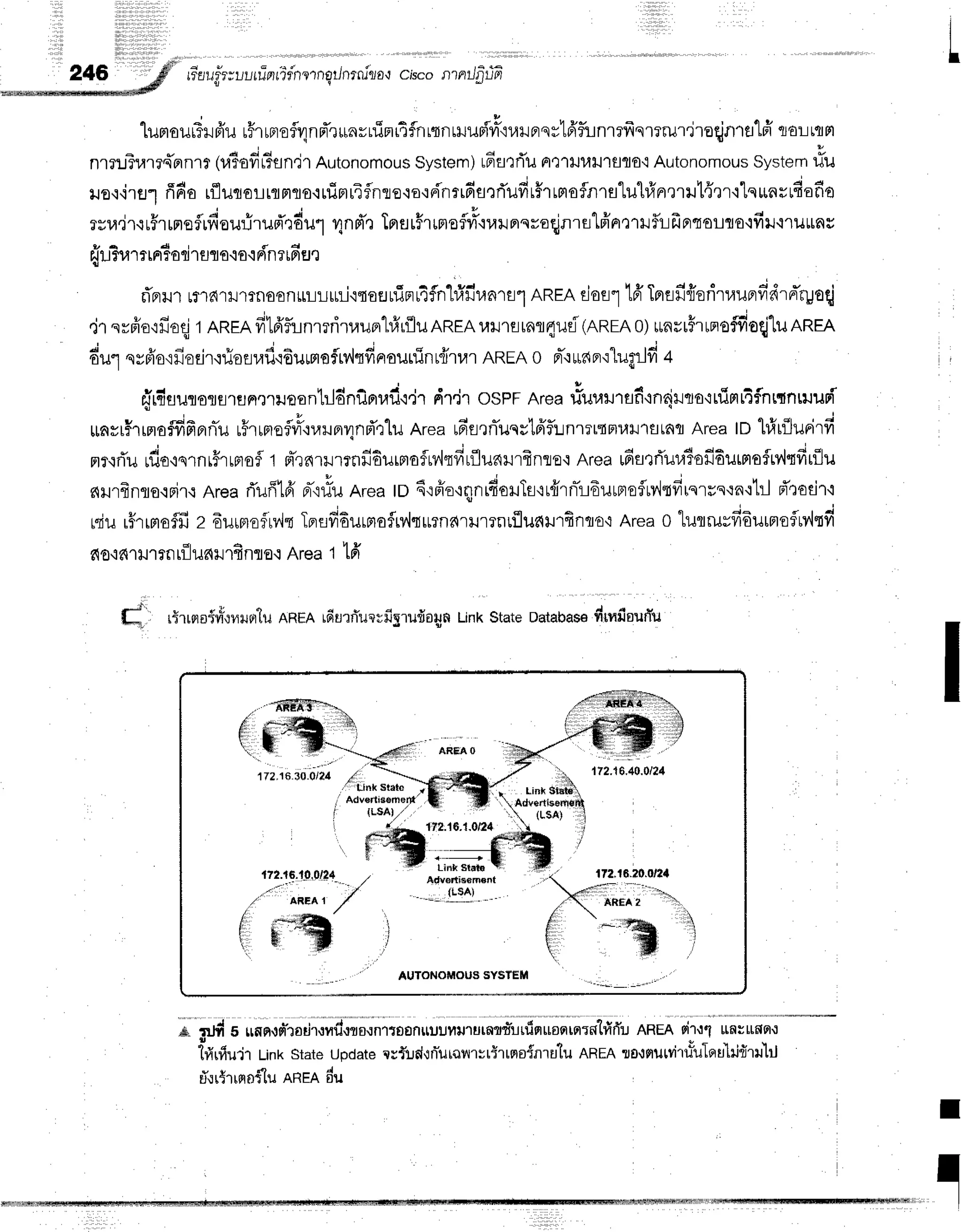 L
2il6 gfl rr-au.fr;l,utu-nt?fnerngt/nrnitaq
cisconrnrJfrrjfi
U 9
lumourTrdiu
uFrrnrofl4nnTr*nrninr4flnrtnmupivtyturprsrlfrfunrrfrnmrur'lroqjn1fl'lff
loLrqnl
. a i a ^ . 4 q
nl?!Tul?4an'rr
(uTofrL5fln,jr
Autonomous
System)
16flQrTu
ae1xJ1.{u'lgflo't
Autonomous
System
uu
ilo'i'i1rJ-l
ffda rfluqorrflnlflo.rrlinr4flnss'io'rri'nrrdfltrTudrffrrrtoflnrs"luhfrn,]ril'[{,]r'ilerinrrdafio
I v o J u
'
tru4l.irSlrFleirnou:-.rrud'.:du1
1nd',r
TprsrFrrnoflvT'rurunrnrorjnrslBinrtHf,ifrFr{oLflo,:fiil.1'tuilns
t u A 4 r C 4
Hilfu'lf tFlfofl'.lflflo.io.i nn?tFtfle
rTnur
rmfirH1$nooflururni'rtorJ
r1in
r4f,n1#rr'r,rnrr1
AREA
tiotl"l16'
Tprflfiffofitaunrfidrnr"ryoqj
.i1srfra'ifioei
1AREA
frtA'funmrirrauerl#rflu
RREA
ulJlarnflqufl
(AREA
0)unsrFrrmo#oqi1u
nnen
du1nrdi'orfied'r{rioflrafl.:Eurmofrv',lqffrrauninr{tar
AREA
0 Fr-'iudFr'i"Iilflilfi
4
{rdaunotrrunqrilnontildnfinr,rf
i,jr dlir ospr Arealiuulnafi'rn{rno'rninlrifnrtnruur[
v i - u v
$nyrfirnoifrfrBrnlu
uirunoflu'narn4nd'r"[u
Arearfielfluqstfrflunrrttnul'ru[nfl
Areato hfrrflurirfi
fl?'iflurdo'rqrnr#rrmofl
1 rl-rnrllrrnfiEurmofMqfirflunurfrnr€{
AreaufistrTuraiofiEurmofrv'lqfiriJu
nrlrrnreqrir.r
ArearTuff16'Br-r#u
Rreato 6':ffo'ronrdor.rTf
irffrnTL6urBrofluv'ltdrqrrs'rn'itil
d'rodr'i
rsiur#rrmaffi
z 6urprofu,,ir
Terfld6urmo$w,lqurnd;ilrrnrfluatrfinto,i
Areao lulrusfiEurmoflrv,ltfi
ao'lnrurntfllunrrfinleqArea1tff
ffi rtr rqo{r{,rn
ru
pt"ill
AREArdurrTuw
fi5rudarynt-in
t<StateDatabase
fitfifieurfu
m !t# ; r,neiurti;tiio;diooinitoan,ruunururntr{iuuitiiutittnlfinu
nneAdiol H,aittfror{
h4rfiuirLinkstateupdate
wfr-rd,:niurqr.tr:ri'rrelsinrutu
AREA
rotnulvirutulcru'lrHrulil
rT.:rSrroroilu
nRendu
AUTONOMOUS SYSTEM
I
 