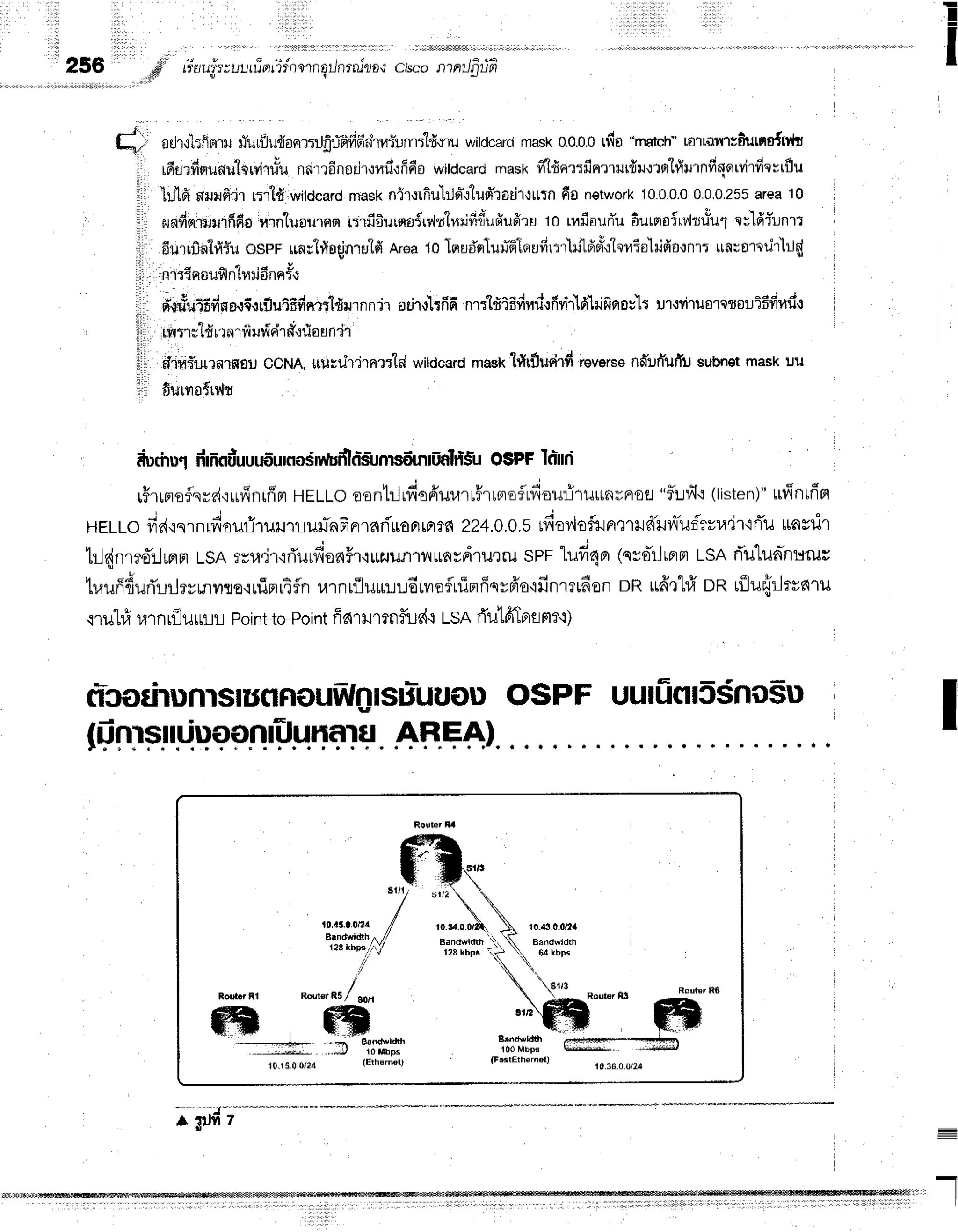 !
I
256 ,6$i r'duujr;tuui,''rrTfnorngilnrrrizau
cisconrnilfrriar
ffii ouruhffrrru
riurilrdarrrrilfiuTfi&ir{trrbn'rr"l#.:ru
wildcarci
mask
0.0.0.0
ttis "ratcl't"
ro'rravn;6ilrns{tr{s
rfrrr#sruoul+rviru"u
nsi'rr6nndr,:nfr.:fr60
witdcard
mask
fl[frer:fintrurfiu.rrrr"lfirurnfiqorviT
fierrilu
}flfi nrua^rfidr
rrltd witdcard
nrask
nit'rrfiu'lrjd',rtud'radtttttn
6onetwork
100.0.0
0,0.0.255
area
10
arnfrfirililtfifis
urn'luaurnn
rnfi6urmo{lv{r"inrifi{iufiudru
10rvfiouffu6urrro{rr,,ltriu1
e:ldiunrt
fiutfinlirtiuoser unulfioqinrs"lfi
nreato InudrrlurTfilouffrlr'1ri1fiBru':tqfltohidoonr:
un;orerirlr.l{
d a , q V
n'lTTaail?tnifiilonfiTt
fi'*rfuiEfiwa.#,rrflutfifinrt"lfrrurnni'r
adrolrfi6nrrlfrtf,finr1.:firtrlAlilAnot.lt
ur{yiruorctsriffirrfi.r
rwrr;tdnnriiufir{'r
fr.rria
un'ir
dtmffi-rrrnrwnu
CCNn,
rturrilirerrrtdwildcard
mask
l#tflusirdrewrse
fld'lJfi'llr{u
subnet
mask
uu
6utunfrv{r
dumurdrfr
niluuu6unoSmtudlo-s:umsdurfi
ntisuo$PFloilri
rFrrmo$syd,iuffnrfim
HELLo
oontrlrdofrurarrFrrnoflrdouriruun*noet
"f,urd'r
(listen)"
rrfinuSet
HELLofid.iqrnrdouflrutrlur.r-nfrrrre{rilroflrfl??{
224.0.0.5
rfiov,lofinnrlnTlvl'uf,rrr.r'ir'1fl'u
ttnsdr
b-J{nrm-:.Jrerm
LSArru.j't'iflilrfionFr'lruzuun1?rnvdlutil
srr 1ufi4nr
(qso-tJtprrt
tSn rTu"lunhr*rus
trufffiuri'rrl?ymilso.iniar1fln
r.nnr{luur.n:6rvrefluimffqv6'o'ifinmtfion
oR rrfr'tl#on rilu{rJ*nru
.rrul# r,nn
rflurt-ltlPoi
nt-to-Point
ffarrrtn f,ud{Lsnflut61aa
plt,t)
fr'sodrunlsrugnoul
fntsuluuou
OSPF uulfinl5sno5u
(FF:rFf
r.r{q?pn'pgqfltqr
.AF.FA)
I
"uy
I
ro,/tr.o.on4/
Bsndwidhn //
l?8 kbF/V
**^ufl*,,
t0.9.0
Bandwidh ,,
128kbpi r
I or$.0.0/2'l
Bsndwidth
6d tbp5
Routcr Rl
ffif;m'.t Bflndxl#
. ,,,,,J ro ilbog
t0.t 5-0.0/24
;brdt
I
 