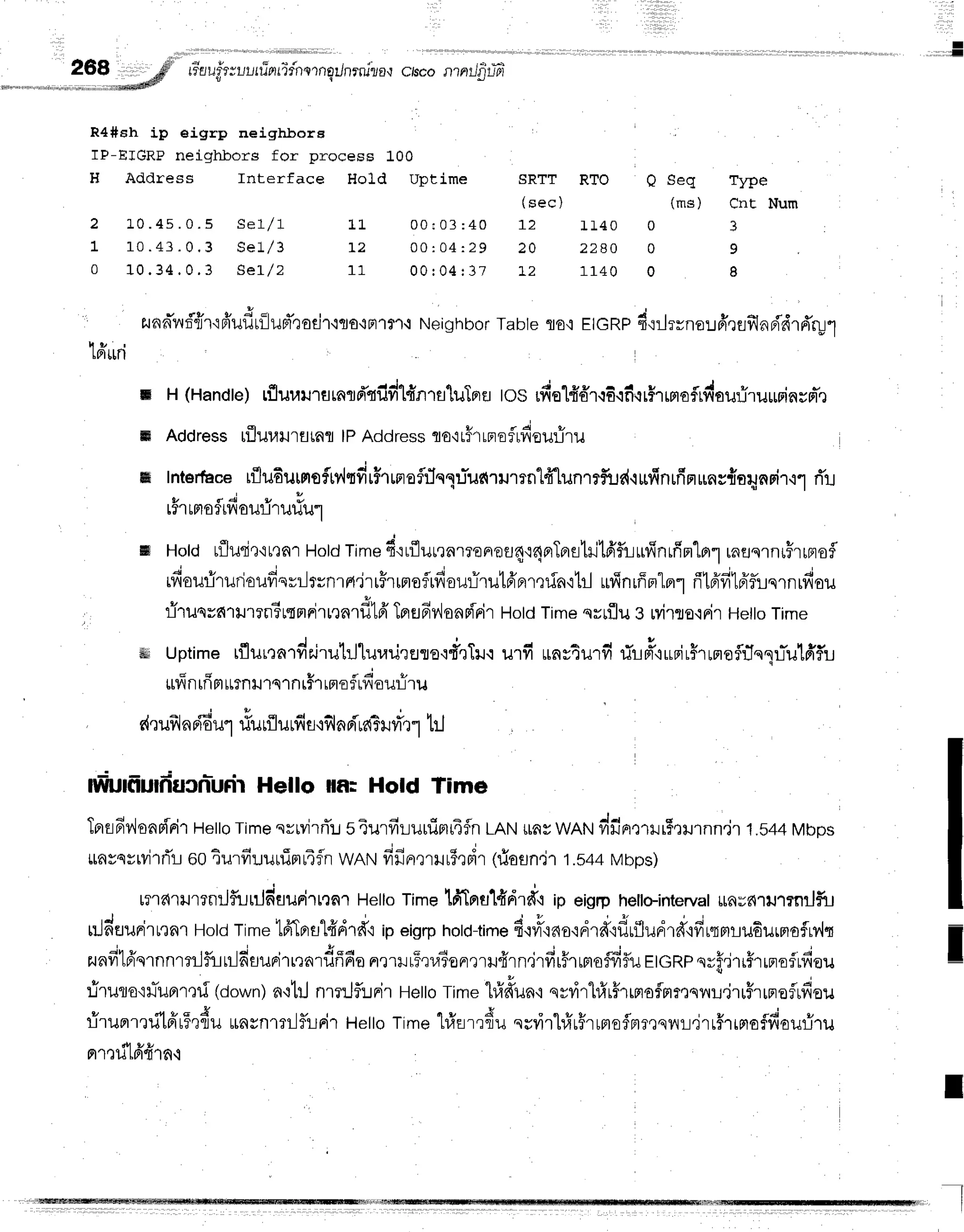 268 #' r-iaufr;ur-,rrinrir'nornqdnrruza{
c,scontntJfirloi
"''' ''**"'sdfi-
v c
R4#sh ip eigrp neighbora
IP-EIGRP neighbors for process 100
H Address Interface Hold Uptime
m H (Handle)tfluuuratnrd'qildl{nrs'luTnfltos rfio1#dr.:6.ifi.?r#ripraflrdau:jruurinsd',]
m Address rfluuilrflrnr tPAddressqo'lr#rrnofrfioufiril
ffi Intertucerflu6urprofrv,ltfir$rrneflrJqquTuctrumn"lfflunrrfi.rd.lufinrfipruns{ailnFiT
'i'"1
TT!
2 1 0 . 4 s . 0 . s S e 1 / 1
1 l - 0. 4 3 . 0 . 3 S e 1 / 3
0 1 0 . 3 4 . 0 . 3 S e J - / 2
9 f U t d d l
r'Janilfilf i F|UUtl-ll.JFl'lOfJ'f
ifl O'1
Fl'l?'l'i
0
0
0
Nei
ghborTableflo,i ElGRP4,:r.lryno:l
ffrufilnr{'r{r
d'ry1
1 L
T 2
1 1
0 0 : 0 3 : 4 0
0 0 : 0 4 : 2 9
0 0 : 0 4 : 3 7
SRTT RTO
1-2 1140
2 0 ? 2 8 0
t 2 1 1 4 0
Gca 'Tma
* - a . J r v
(ms) Cnt Num
3
I
I
tattn
v t 4 u
tfl tFlo
?[vo1]11'tuuu1
I
Hold tflusiQ'itenr
Hold
timefi':rflur,rnl?qFrflrJ6'rs{prTnskjtd'fuufinrfin1or1
raflslnrirrflofl
rfiourirurioudsrilrvnrfl'irrFrrrroflrfiourTrutfi'Brmrfn'rtrl
ufiniffnlerr
ff1frfi16'fus1nrfioil
ri'ruqrnrmrn6rqmrirr,rnrflld'Tnsfir,'toaririr
ltotorimeqrrflug Mrso'rrirHeilo
Time
. - c r - - - - d ,
'
a + + * E t t u r { u a v e
Uptime tfllur':ntfrairutrJlurarjrEJto'rfrTl.rt
il1fr L[n14il'rfr
tirrr'tupirrlrflerLssLurer?u
ufintfirlttrnHrsrnrF1
rmo
frn'ouriru
, 4 r
" J I * ' d a l
neilil Afi O1,J""I
1JXJ
tll1Jty',|
fl '1?
n n td f lJyl'l'l t:J
- : i
lmJffiUrfiucnuFlr
Hello nf,r Hold Time
Tpndv,lenp'irir
Hetto
Time
svrvirrT:J
sTurfirurrini4fnmru$nswANv'Jfin
rt ,5nr,'rnn.ir
1.544
Mbos
rnvsvrvilrT!
ooturvr-luuTrrrlfln
wnrufifinnrilrFQFir
(rioan,ir1.544
Mbos)
r?'r
r{'r
}Jr
TnilfiJ
uJdsuriT
rrnr rime1frTns1frdrd.r tlfi:i6'ltJ1?nilfiJ
lile{l}Jl?n!rulilnflxJa1t']n''l Hello Time tfitFrflttald.i ip eign hello-interval
tlfi:ifi'UJ1milfiJ
l l
nJfrEruFiru'rnr
Hold
rimel6Tprs"l#drd'r
ipeigrp
hotd{ime
d'rvr-'rno'rdrfifiufludrdqfrrqmru6urrrofu,lr
zunfilfrernnmrlfuu-lfisuri'lrrnrflfi6a
nru+Fu,r3enrrru{rn.irfirhffioffif,il
EtGRp
qyF.irrffrrnof
rdau
f u u . t { | r v u t I b
:r'ruflo'ilJrJpn'ru
(oown)
n+trJ
nmrlfl:lnir
ttetto
timehfrffun'i
qrr.irhlr#rrptofmmqnl.jrufirrprofrfieu
riruBrruitffrs,ldu
rnsnmr]irrir Hetto
Timel#arrdu suvirhfu5tfloflmr,rqilL4rr#rirroflfiauriru
prrnri'[6'{rn-i
I
I
l I
 