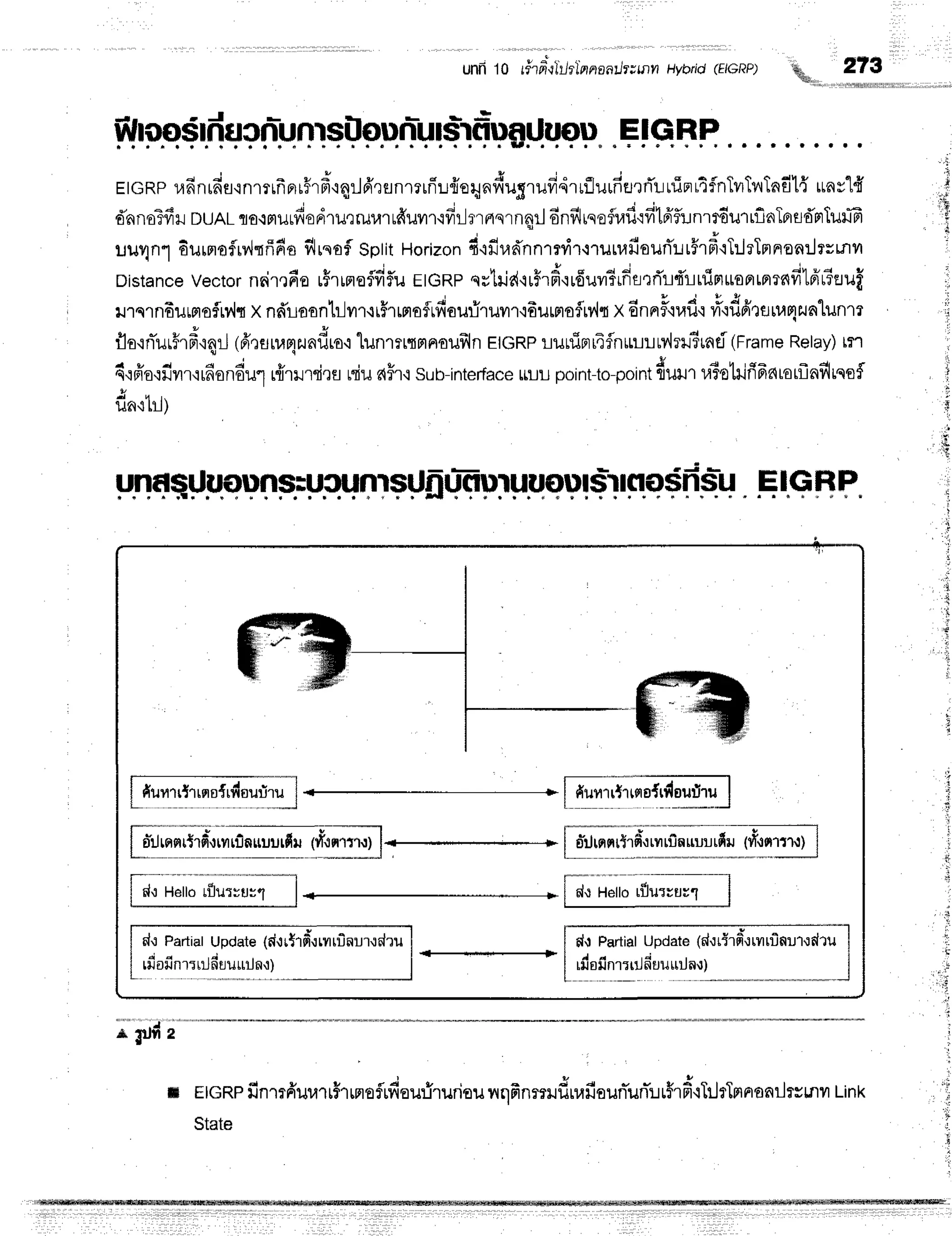 unfr10 r#Ter-'rhltlnnsailt--nn
HvbridGTGRP) '%*,
,,2i*1**
EIGRP
EtGRp
ufinrfifinmrfrnrr#r#r4rJ6'efln'mr1L{Eqndugrufi,itfluufiEnrTuuinr4fnTvrlrnrTni
uav"l{
dnnsTfir
DUAL
flo.rFr1r,fiud.ur*".ufruvrr.rfiilmFlu',fr^l
dnil[qeflraf
ifi16'fl:rnrrdurrflnTorsdprlurT
uu1n"l
durmoflnlrff6o
flrsofsptitHorizon
d'ifiudnnmvil{rurufioufi'Lr#rd'rTrlrTmnon:Jrrr.
Distance
vector
ndr,r6o
r$rrnofldf,u
EtGRp
qrtrjd'ruF.d'rrduil?rfieti{Ldtltfinuorrtprrnfilfrrtuu
urqrn6umofln{r
x nfrrloont-lvrr{iHrrrrofrfioufirumr,:6umoflrv,lt
x 6nnF'rrafi'r
ti'odfitur"4ualunm
z " - , ! t , v
rlo.rniurfrF'lqrJ
(firtu.r4zunfiro'i
lunmrtmnoufln
EtGRp
runinr14flnrm:Mer3rnci(Frame
Relay)
mr
1 v d 4 = i v ! ! . t u . { , - , , - + - r 4 , t , g = - ^ . ^ = -
4{d'a'lilvrr'irfron6u1
r{rl'rsi,r€r
niud$r,r
sub-interface
uLr-J
point-to-pointflulr
l,lTo'triflBrnrorrtnfi[qsfl
. H q , .
ua{ tll)
EIGHP
;$rdi
.,.r
,ir
{
it
j
I r s r i
| 6Ut1'lt1't tfl ETtllOUU1U
F;;;t;i;{fi_@
T;;**" ; a----;**----;
--
r
-------*-']
I o"rJrnn
rtrtu
1n'*:::":fi
""_lT:"l3l
I d,rH*tto
rflu:vu;1 |
[ru."ffii;'l_1,'41'fffi
Fffi;d;;;il]
I rfiofi
nr:r:.1fi
_t11::tl*oJ
"""__l
drt PartialUpdate (dtt
rdofin'rruJduuurJn.r1
,:rmrrlnrt.:dtu
t ETGRP
finmfiurarti'rrnoflrfiauT-iruriau
nnfinmuduafiounTunhr$rd'rTrjtTrrnonilrsnr
Link
 