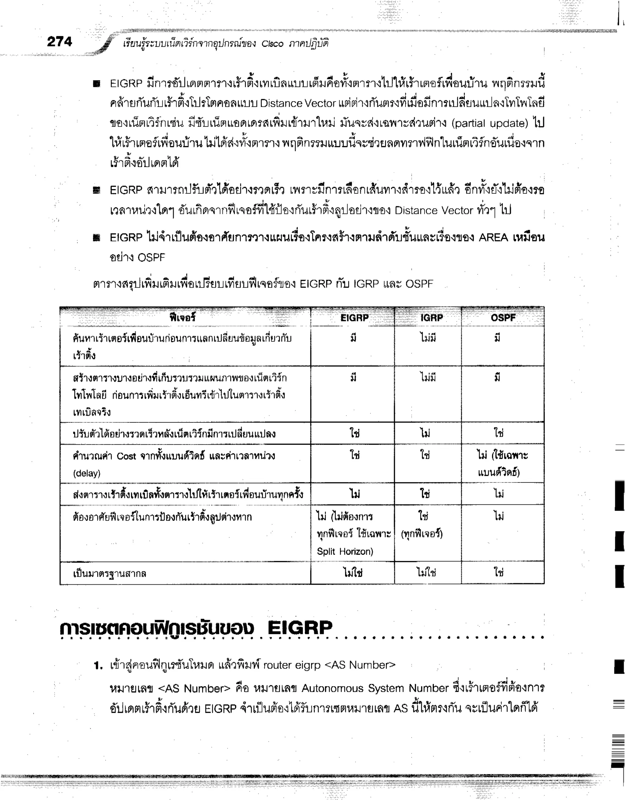 274
r J
t l I
fiauiSauuninfirnlrnqilnrrula,r
ctsconnrJfififi
a t
r EtcRpilntotlrnmnrr'uff''drrv',finurr-lrfiHdo#'inmr+lill#rirrmoflrdou:-T'ru
nnfinrrud
rrfrrsri'urir-l
r#rd'iTilrTrrnanrLr-lr
Distance
Vector
upipir'ifi'umt'idrdoffnrnrldsuur-la'iTvrTilT.dfi
qa'rrrinrt$irrriu
fi{r-lrrSpruEatflr?{td}Jt{urh.nj
flusvd'irsil'rve{,rugir'i
(partiat
upoate)
'lil
q t u r o J r r
rlirrrrne?ryouuru
[rit6's{':fl'rrtmr'r
rrnfinrrru*:.r:.rflqrri,]EJnflilmrif,ln'[urrinrlfln'ouuflo'rern
v ! - t u v
Lrln{oLtFtFt
tFl
m EIGRP
fi1xJr?nilf,!fix1ffoejT'rrrprrS,t
w{rrfin'r?rfionrfruvrr':drro':l{uffr
6nri'{ET'rlilffo'iro
na']uilr'ila'l
,ffurfiorqrnflrso#1frfloqri'ur#rd'rqr-Jeejr'rflo'r
Distance
Vector
ri',:1
trj
ffi EtcRP
hi4rrflufro{olpTun''r?,r1.ruaru#o.iTnr.ie{Hr{nru{ird'!#uunsuta{ro.r
AREA
rufiau
oflfi osPF
' ; - r i
Fl't
f''t,ifi
flj rv{
rrrFt
}J
r?10
r! $flLrfrslfil rqofus'i EIGRPnl:JIGRPtlnu OSPF
EIGRP r r r t
r. uiir
{ nr
ouflqur{'u},rru
nru6'rfi
rur{router
eigrp <ASNumber>
uil'ttllfitt<ASNumber=
do r,|iltrstflfl
Autonomous
System
Number
fi'rrhrmoffifio+nrr
d'rlrnmrhd,rri'ufirfl
EtcRp4T
rilufr'oqt6'f,rlnrrr{nurrflrafl
As dhfrnr'rri'u
srrflurirlnfilfi'
I
I
t
I
=
I
I
fiunrr5T
rqsirfisufiruriounrrunnrilfi
uudoryn
rfiurn"u
g *
t?'tthl
- '
EtGHpl,
tt
fGH#
I}JIJ
flt'tr:qrn.lur{sdr'rfi
tfiumuml ununuto't uiqtiin
T f t d ' . i - ! a d e ! I
l?ltYltfl U flOiln1tllrilt510l.ll0tl?ltlfl "]tlj [U$l'lt'l{tl'l9hl
rflrfinqi,J
tilil TJ
rJr"tld'rldsdr{rrqrTrnn"trfi
nriinfinrruJduuurjn,r It 1il [t
drurrudrco$ clnvY{ruudinf,
rrnrdrrrarurir
(delay)
tfl t"'tt ld fldronrc
ruuudtef)
il;;;;.,h
e v d . n - - ; - "
- . ;
0t0.tf,
1Ffuv'trQf,1 [uf]15llo{tfl utl'tfi {tflufi
't{111n
lrt ld tLl
t ' ) t , s
$J ($lno{n'lT
rn$heoi'ldrqflrr
:pll*
H_T"::")
_
HJtfl
tfl
(1nfino{1
1*
tflulrnrgrunrnn LUL$ t'tt
 