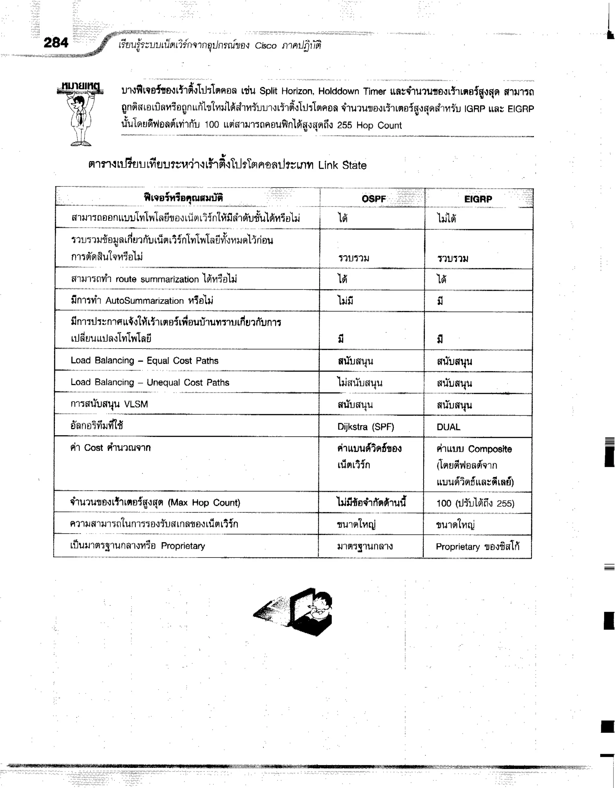 284 d rr'suir;r-,1,rfifi
rTr'ns'rnailnrnizaq
cir"o nrrrrifirffi
-*--tr
""-*i"*'-"*'" c ""r""'
urtfltlo{to.:ttrdltJtlnnoaniu sptitHorizon,
Hotddown
Timer
rrncciururo,rrtrrnoiq,rqn
f,1}J13r'l
gn6orarfinntognrrfiltlrril-lfidrnirrr':rirfi"rlilrlmnon
q"rurutarrtrrqoinrqod'rriu
tcRpilnvEtcRp
usulo
u6r,to
nd'rvhffu
100uri
aurr nnoufiln'lfi
g.r
4er
fi.:2SS
HopCou
nt
n1fl { rilliaLrfiflurul.l.j.l{rh fi.iTilrTsl
Aonil ?rHr Link State
t
-
I
t0l
I
I
T1lJ1?'J
irnuudlnf,ts.t
tu9lt?1n
rurntnql
rJ'rsrT5'lunfl1{
1fi
ll
flullJflqll
Nu"rjflq1l
nfunrlu
fi'ruuil Composlte
flarudv'lonoTnrn
ruuuoiiorf,un;firnri1
1oo(ili]Jldfi.rZss)
turolnqj
Proorietarv
lo.rfiaIfi
d,l T
I
-
 